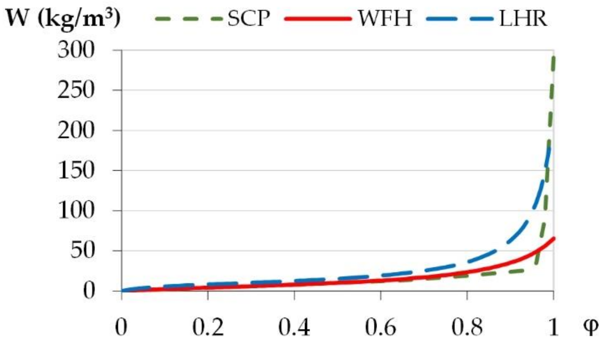 Materials 15 01103 g007