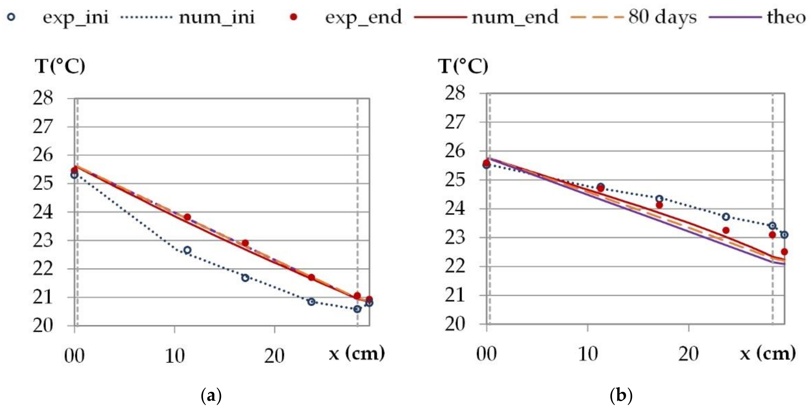 Materials 15 01103 g009