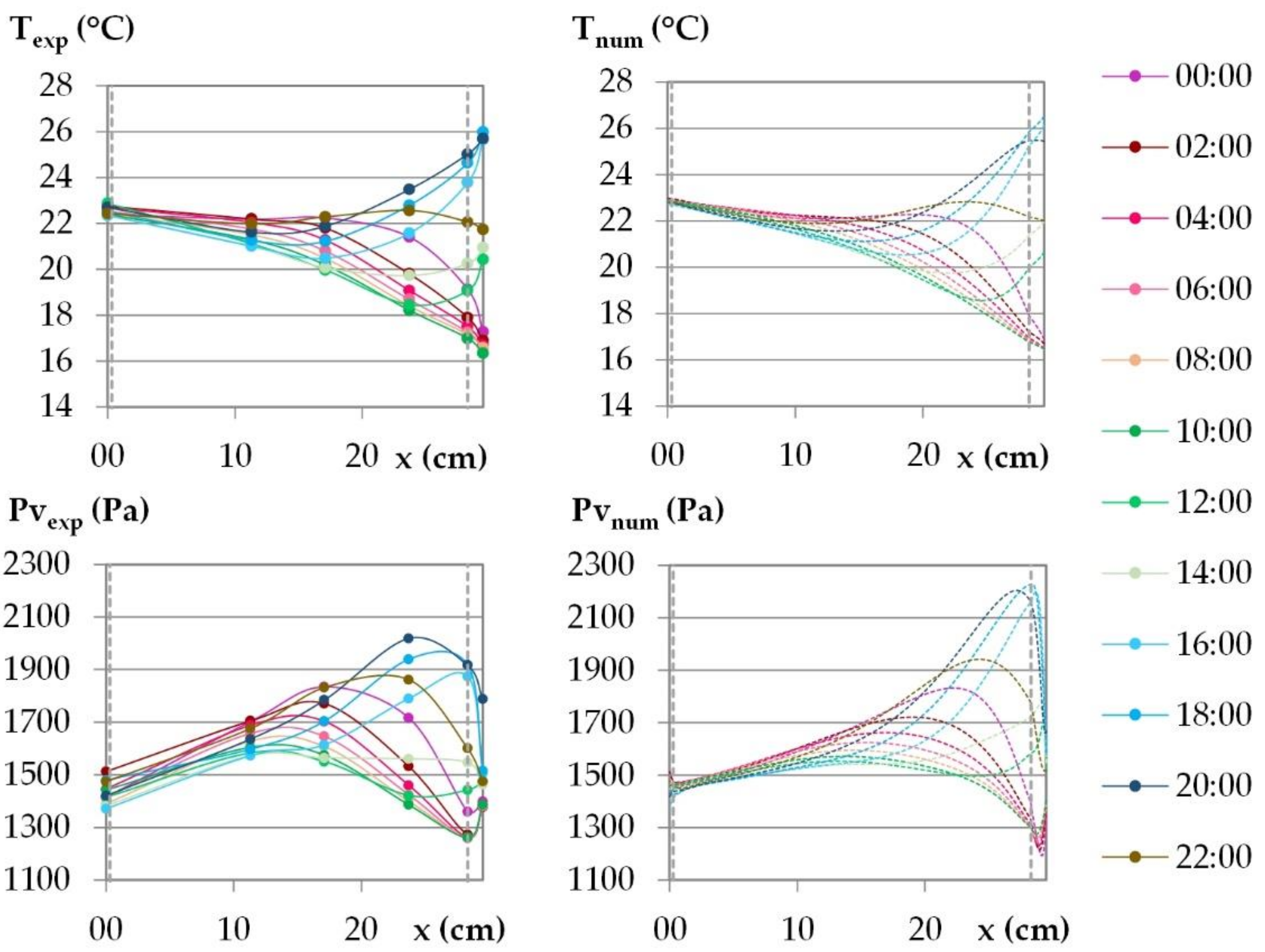 Materials 15 01103 g016