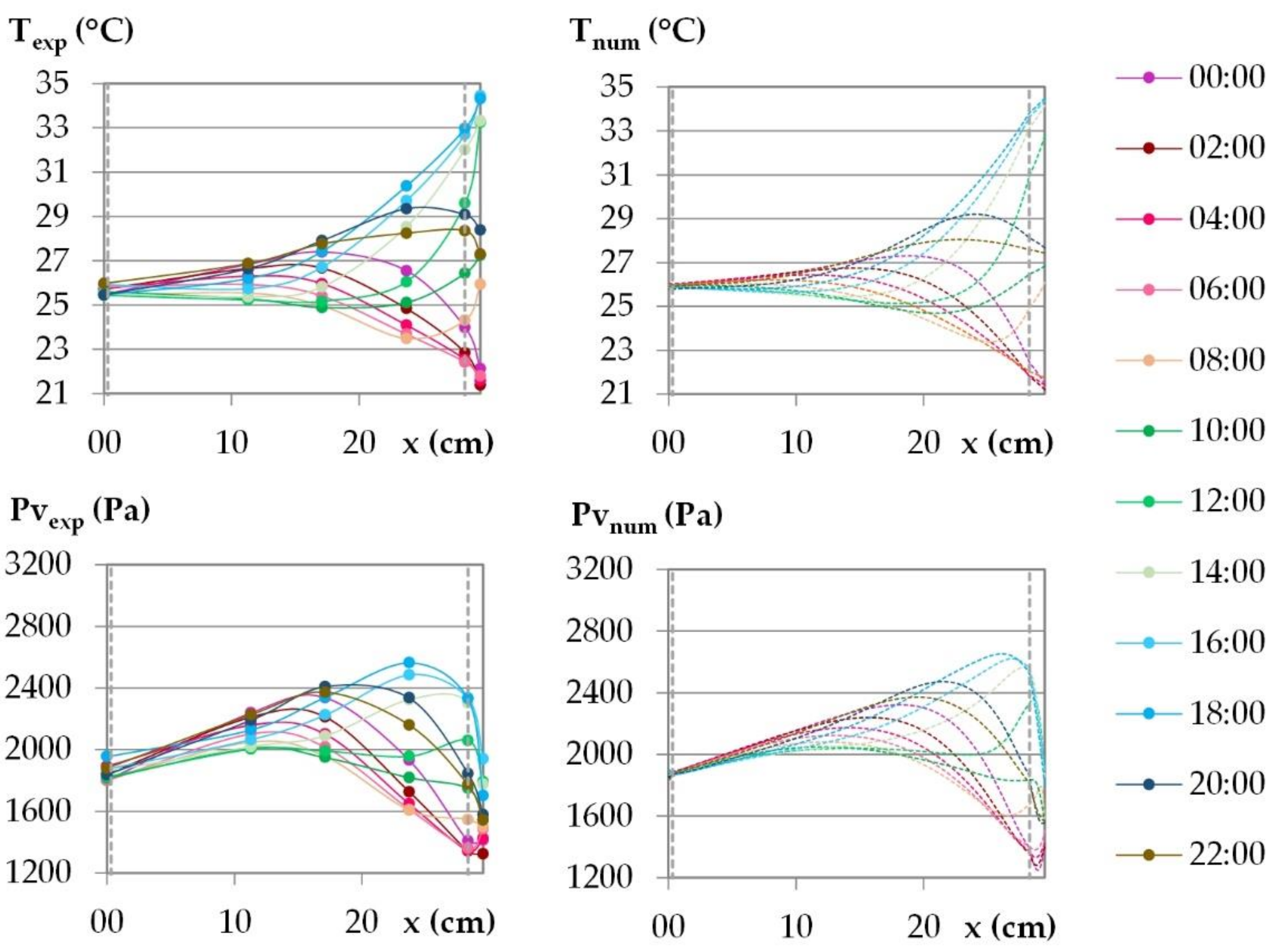 Materials 15 01103 g017