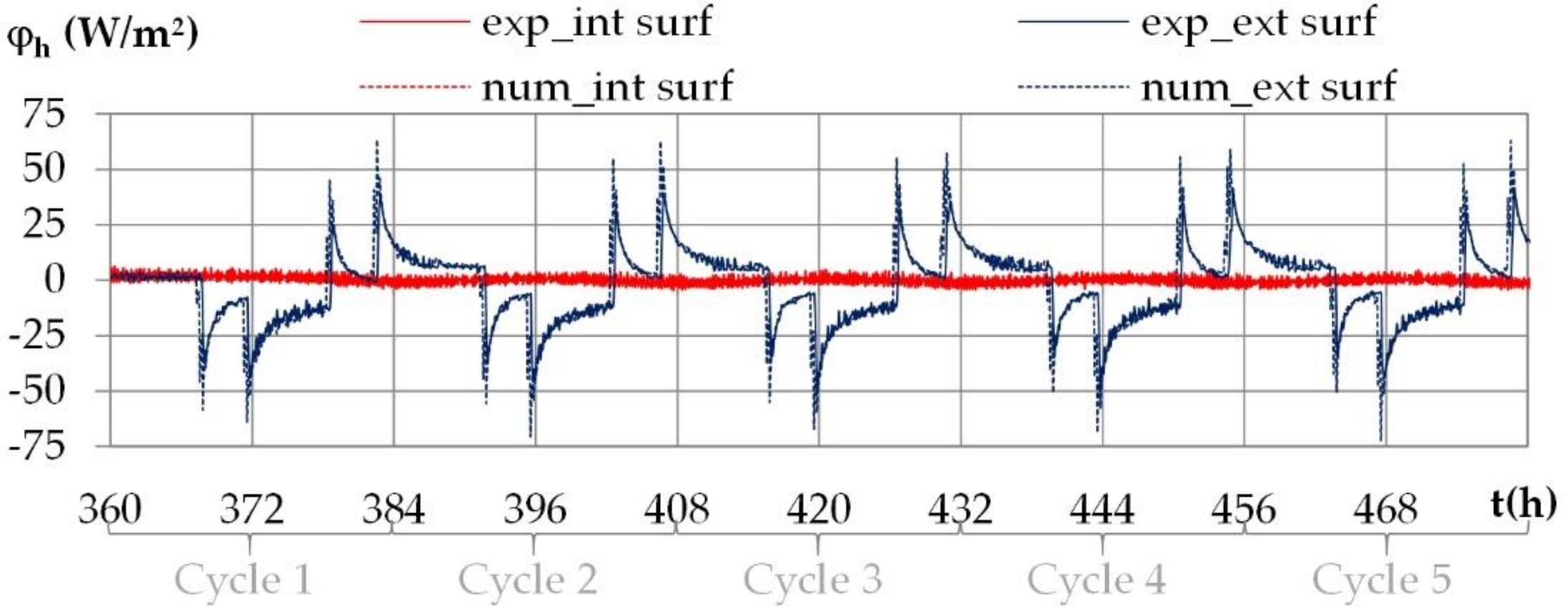 Materials 15 01103 g019