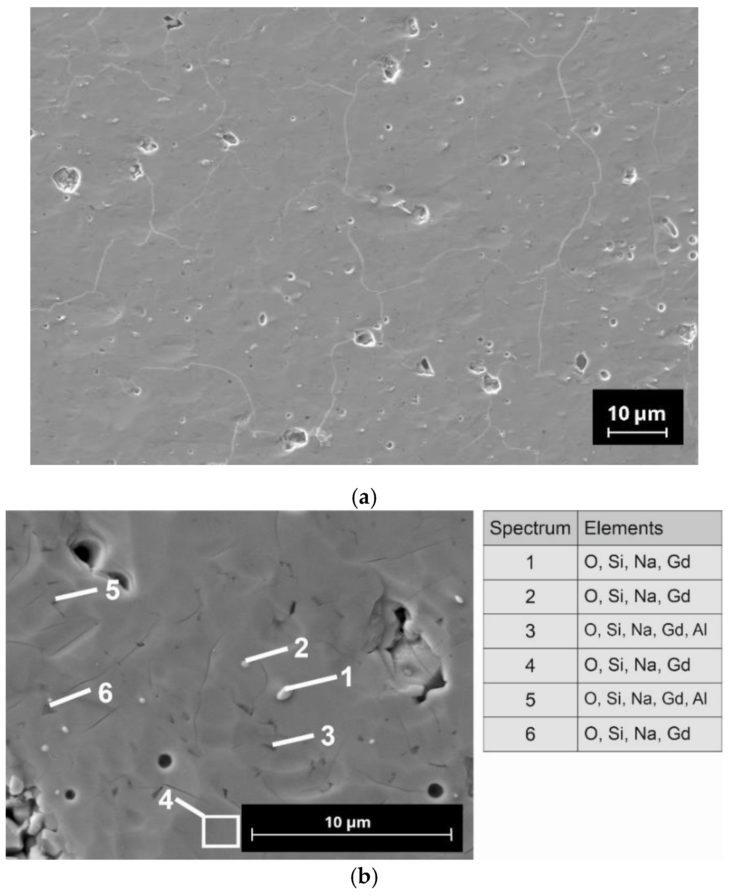 Materials 15 01104 g005 550