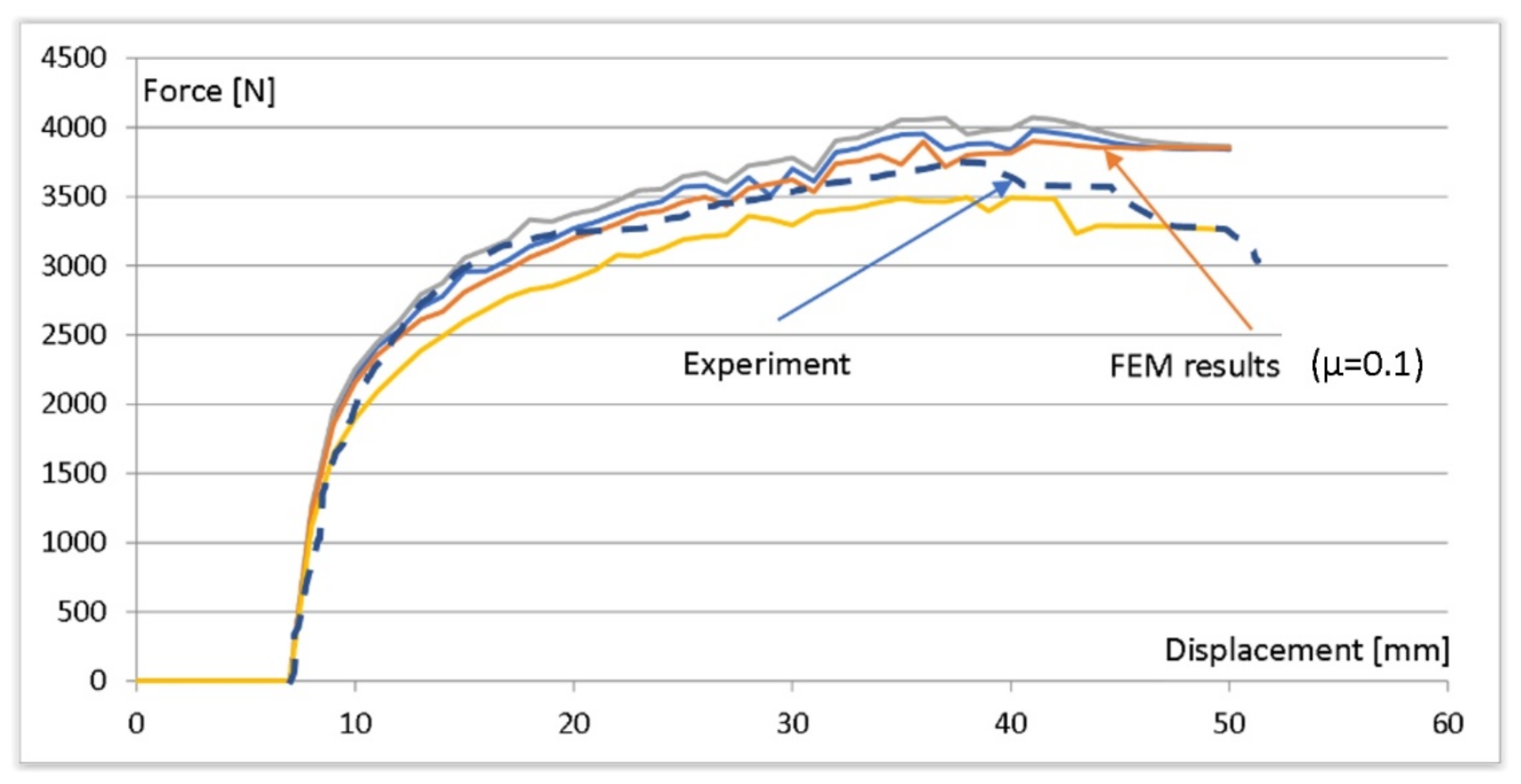 Materials 15 01107 g013