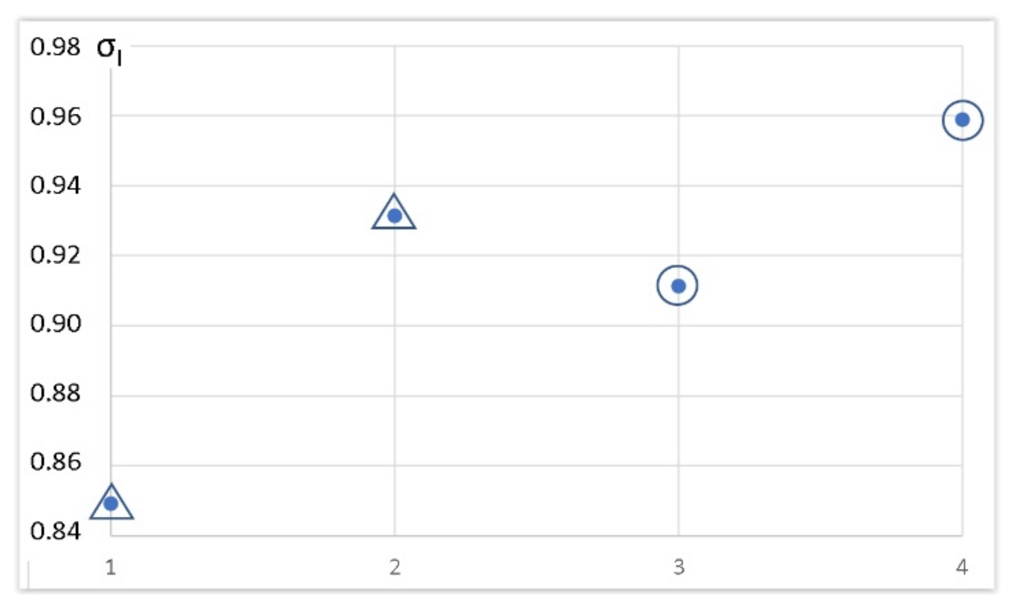 Materials 15 01107 g017