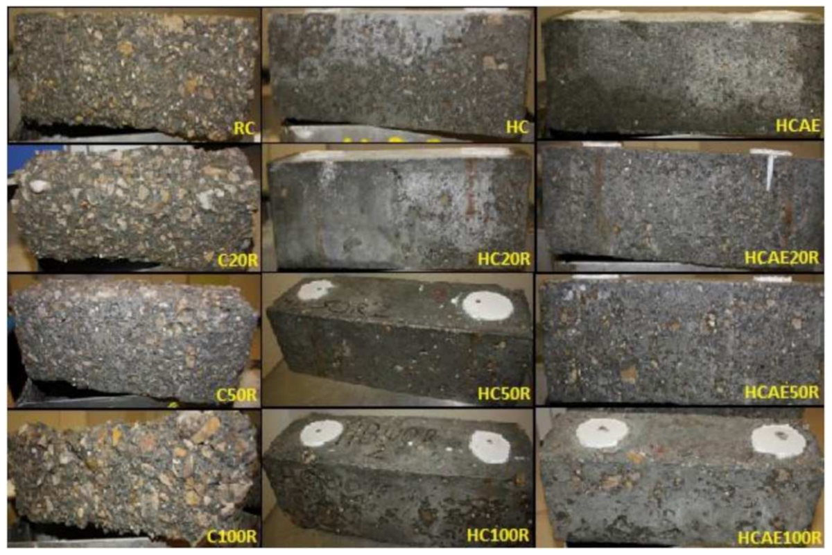 Materials 15 01110 g008 550