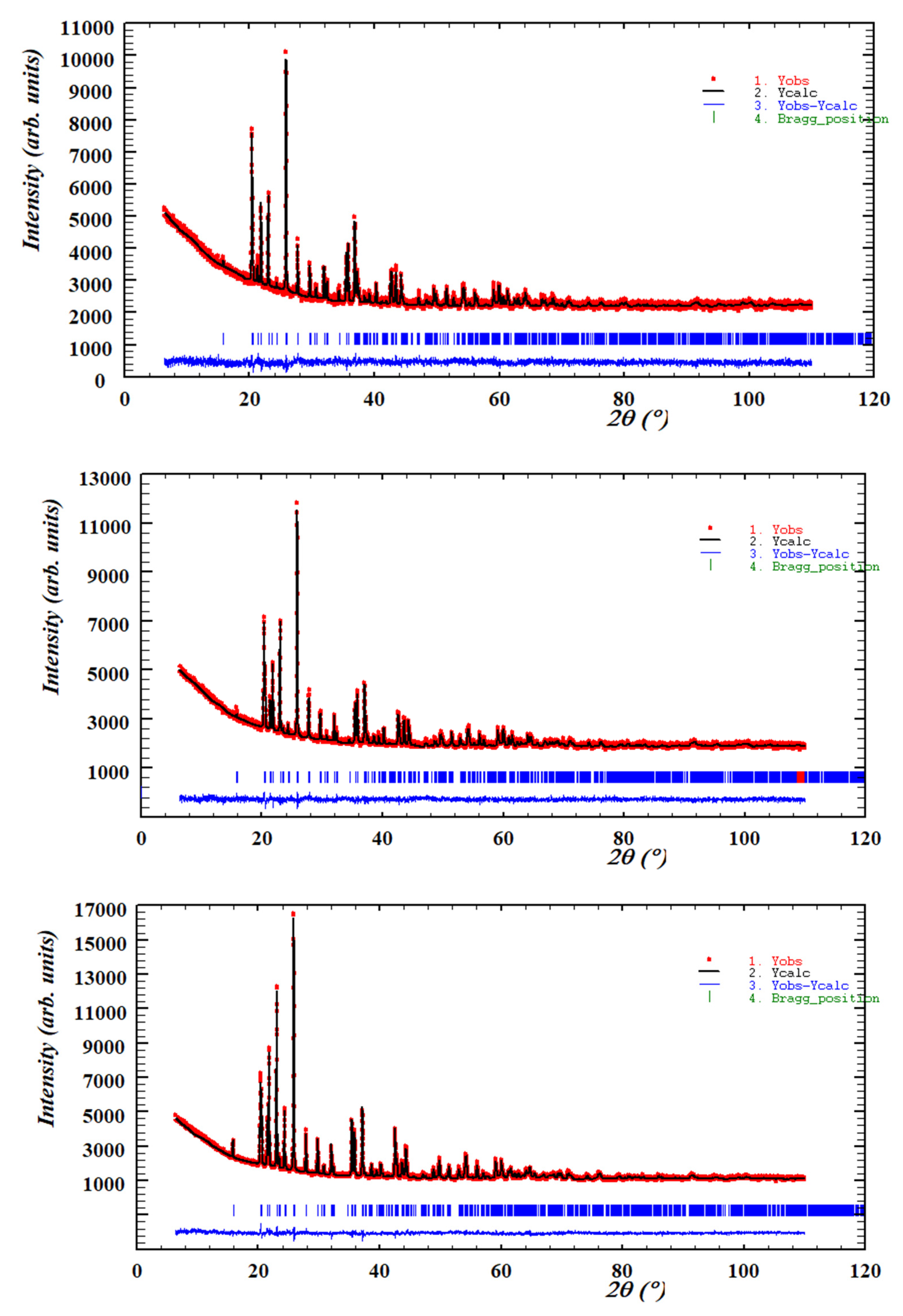 Materials 15 01111 g002