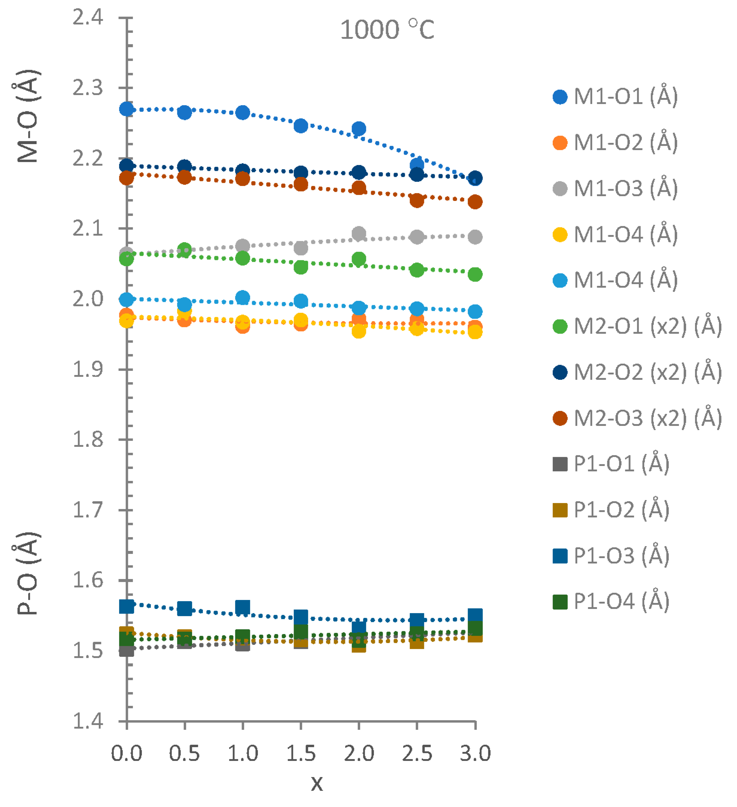 Materials 15 01111 g004