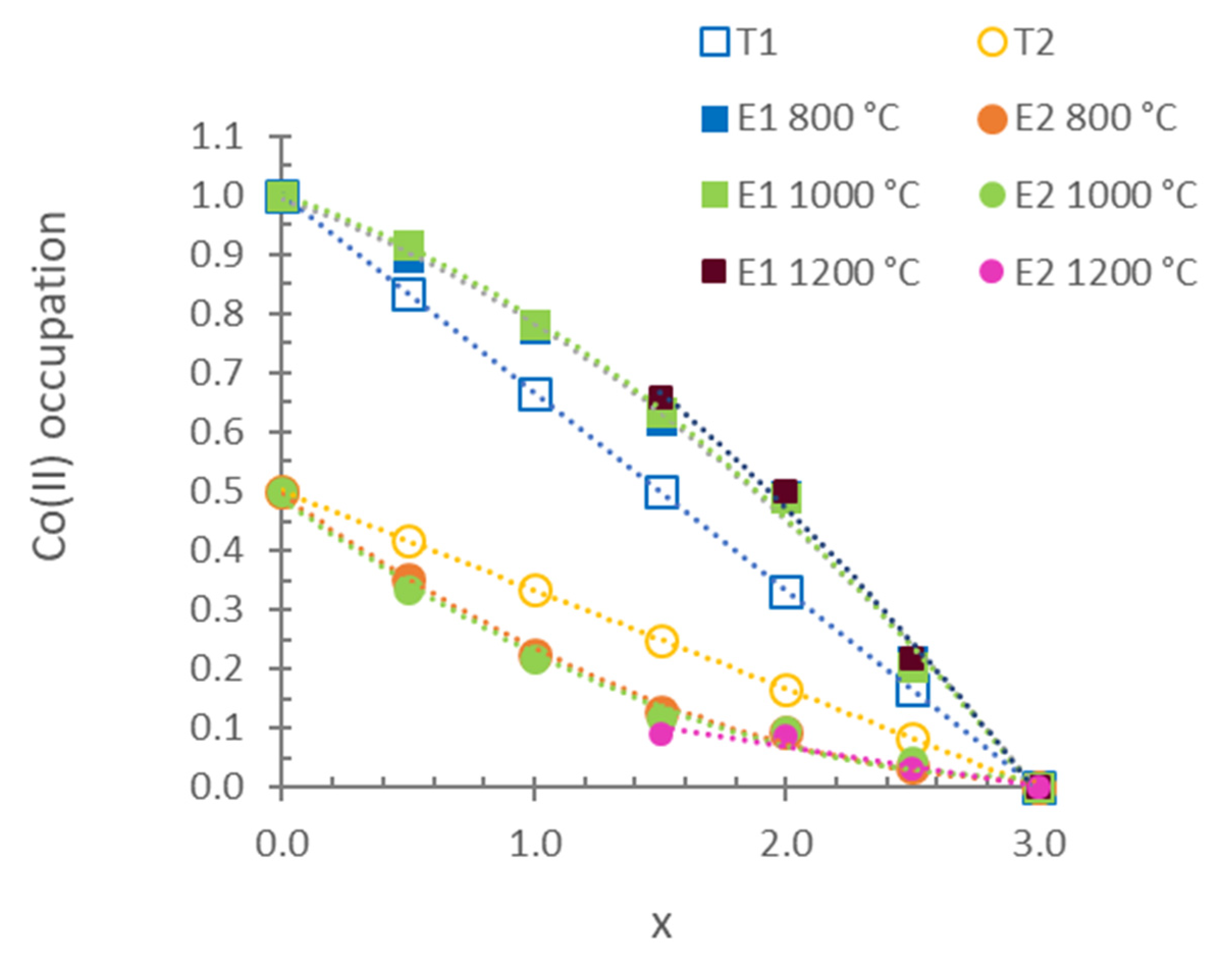 Materials 15 01111 g005