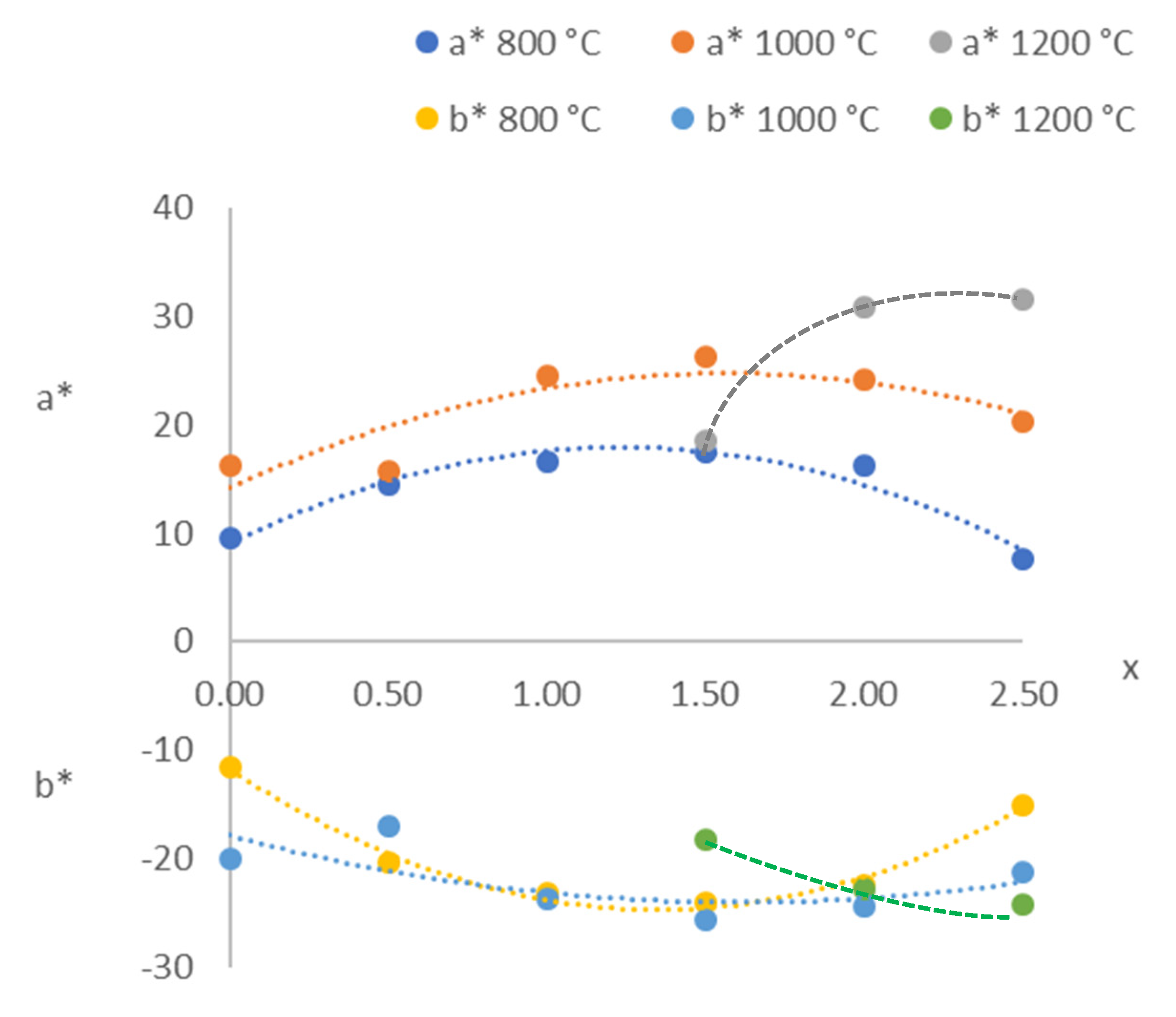 Materials 15 01111 g007