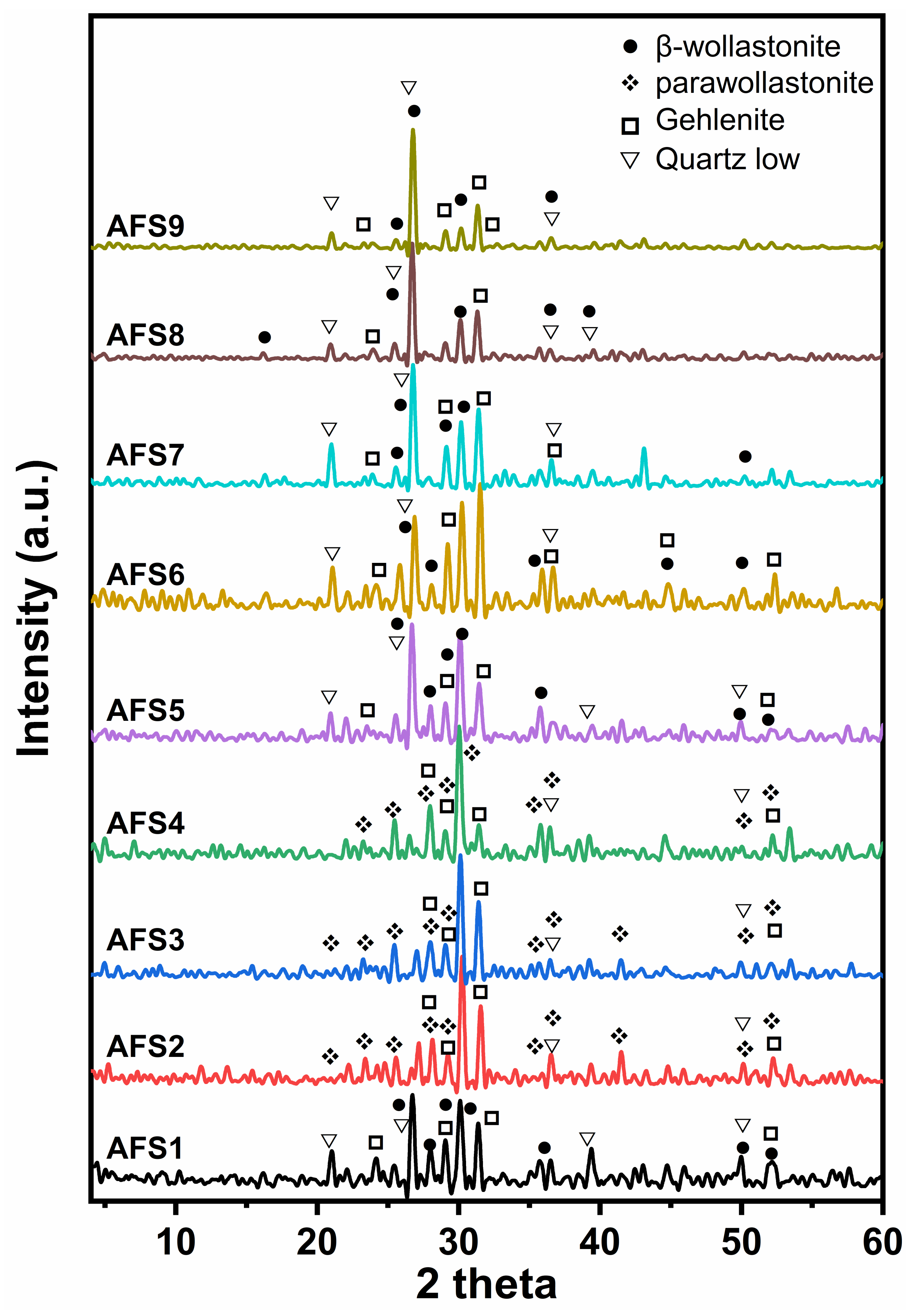 Materials 15 01112 g003