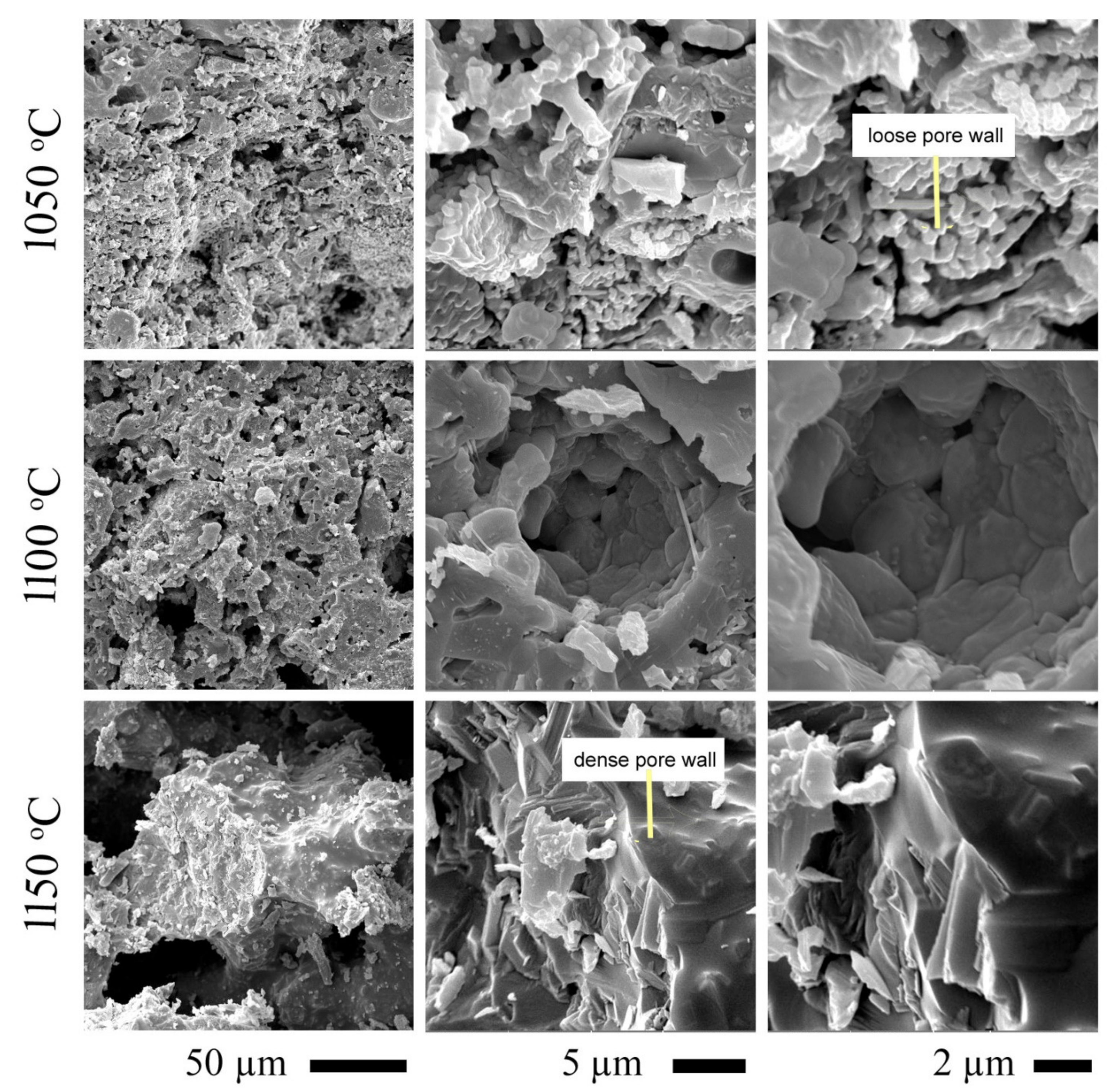 Materials 15 01112 g006