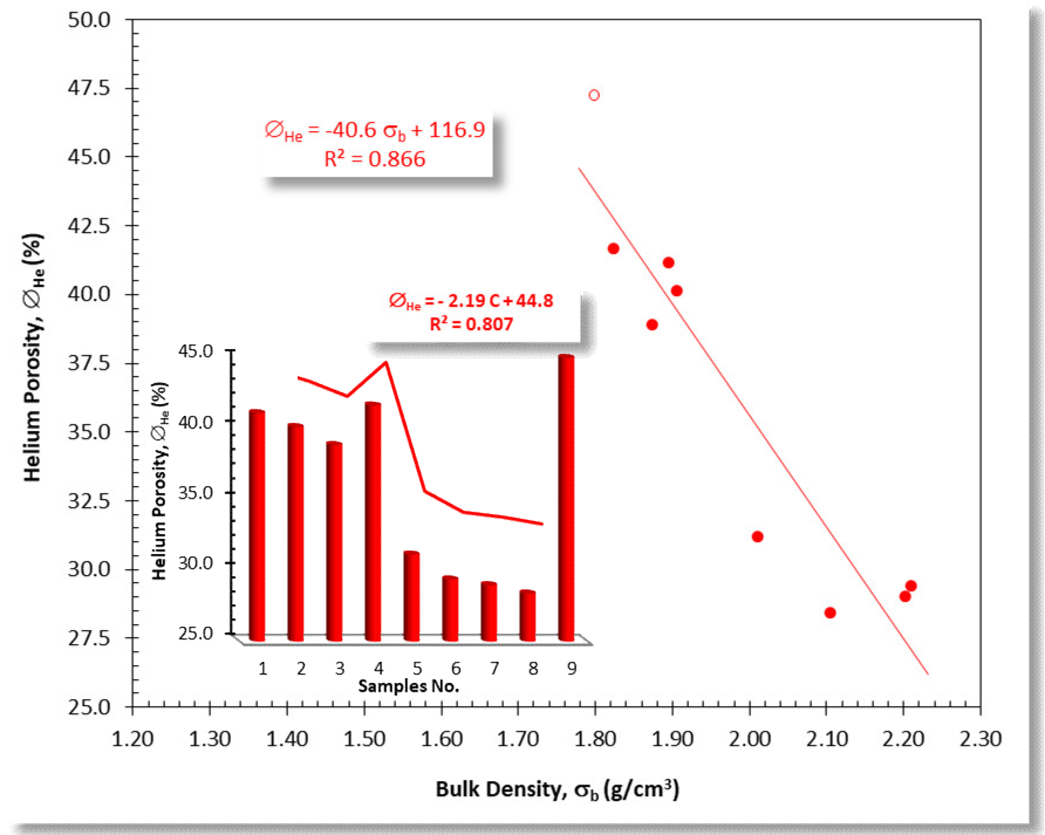Materials 15 01112 g007