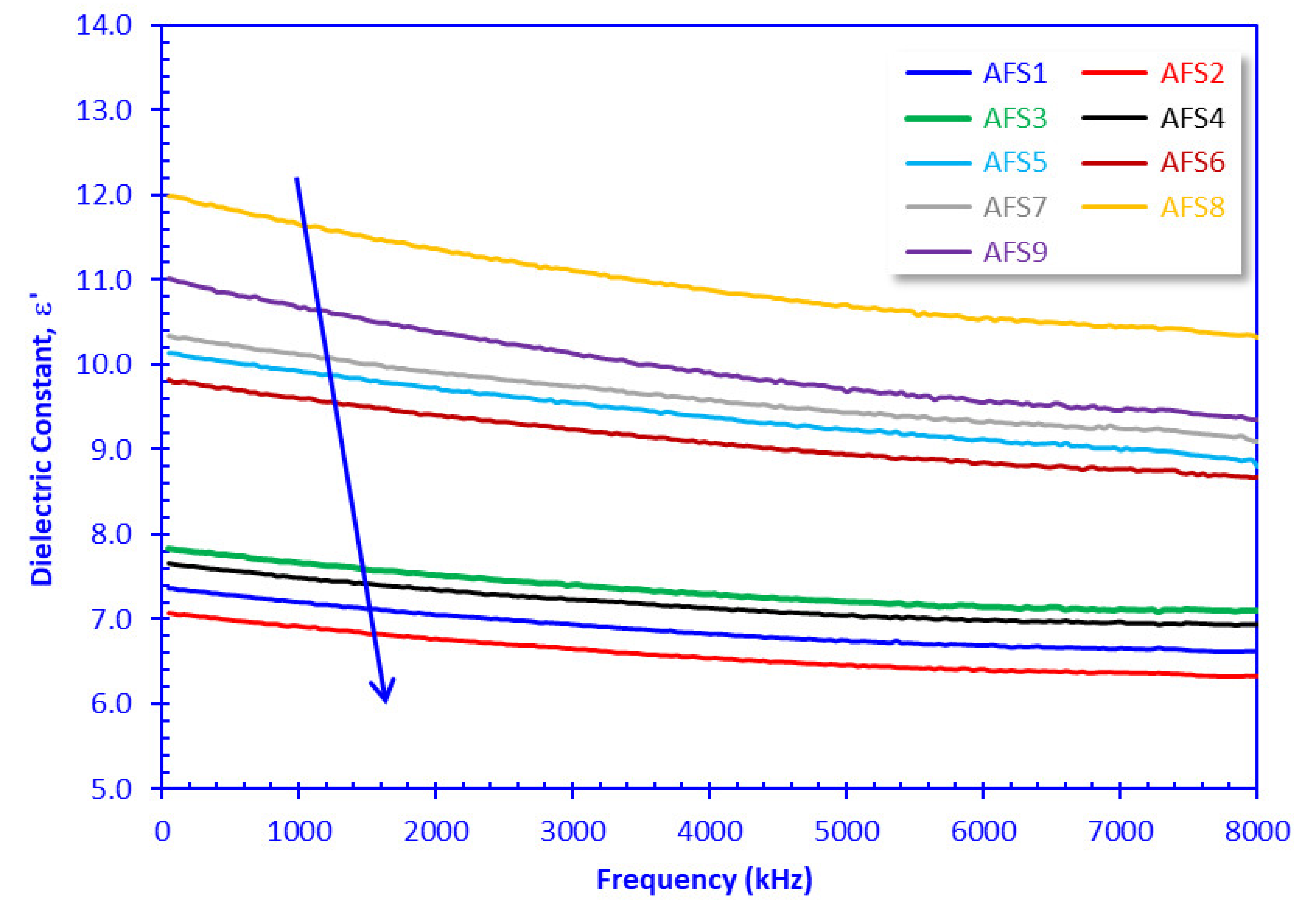 Materials 15 01112 g008
