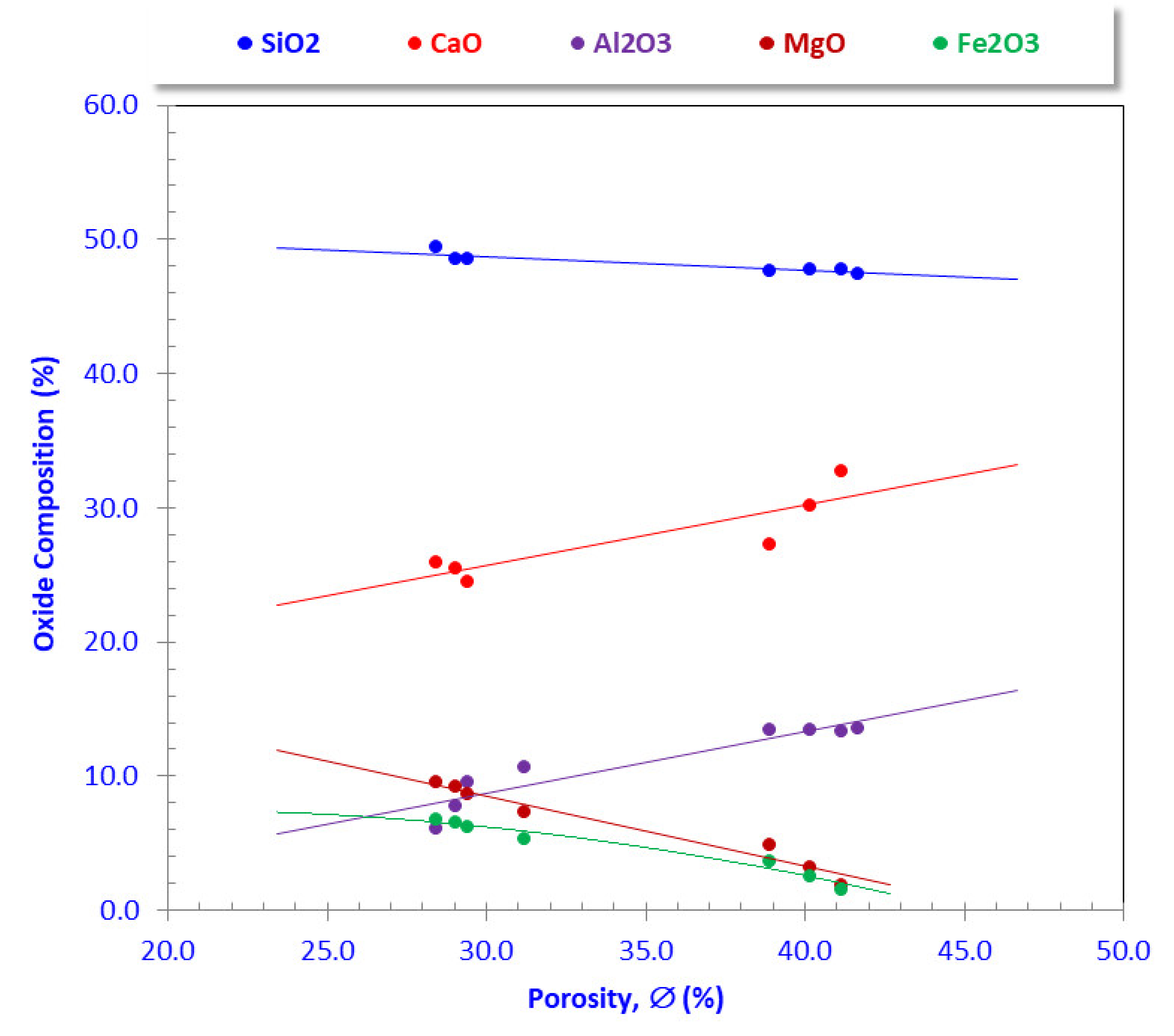 Materials 15 01112 g012