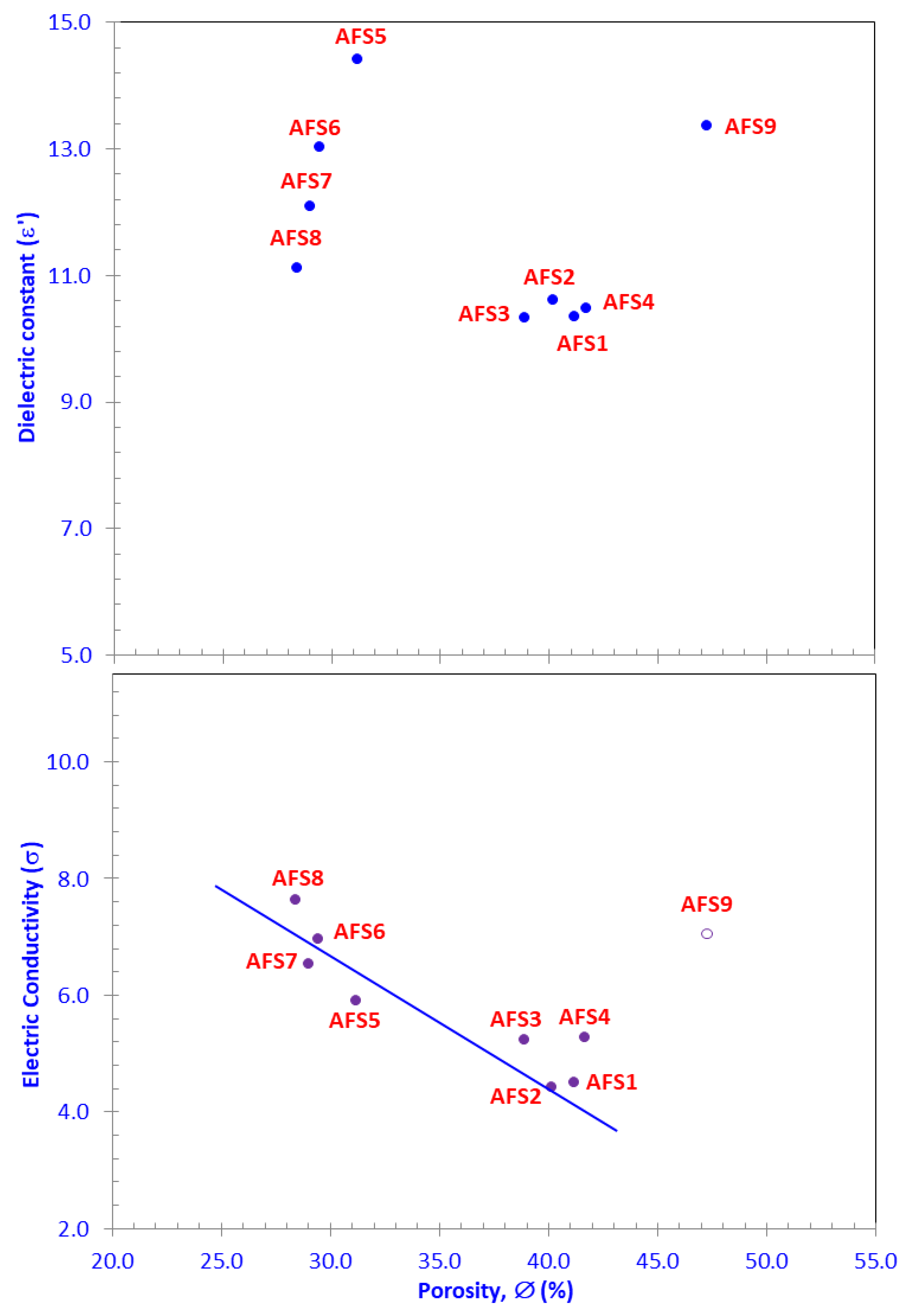 Materials 15 01112 g013