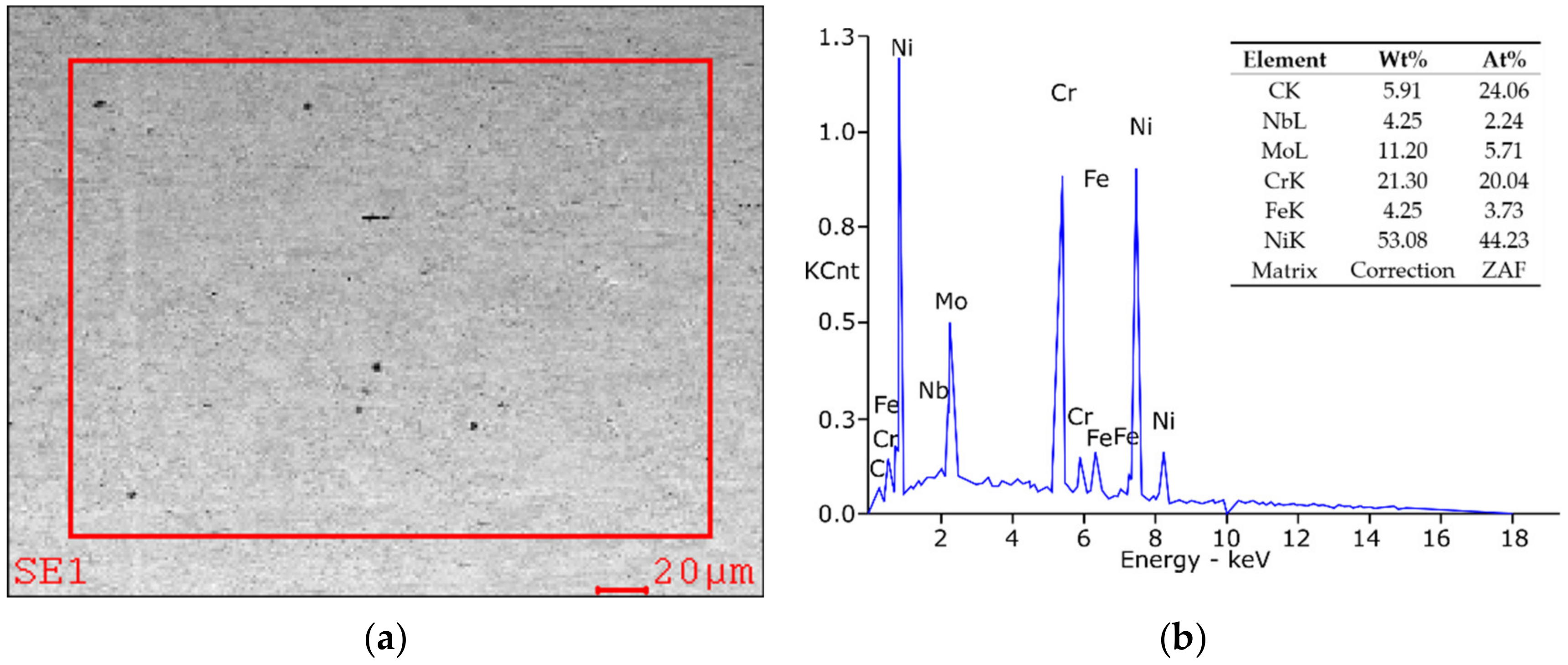 Materials 15 01113 g008 550