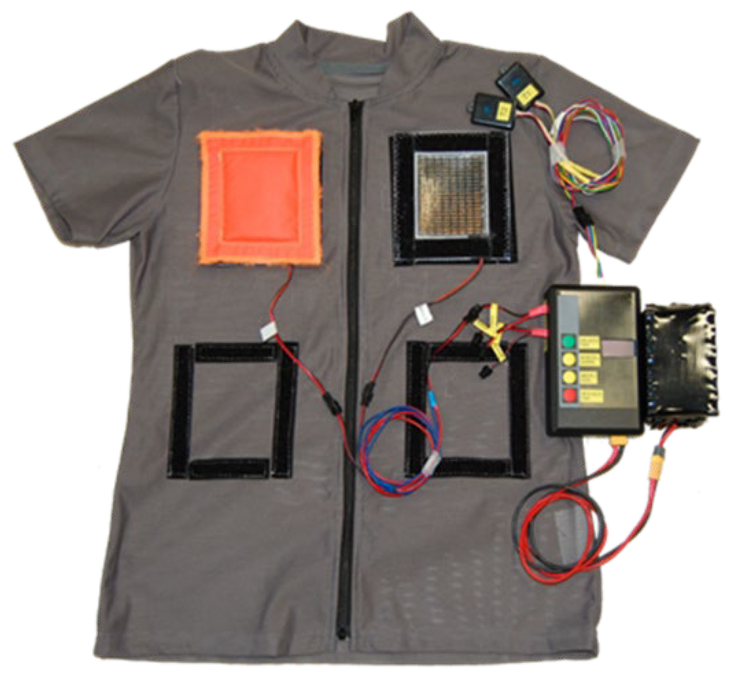 Materials 15 01115 g005 550