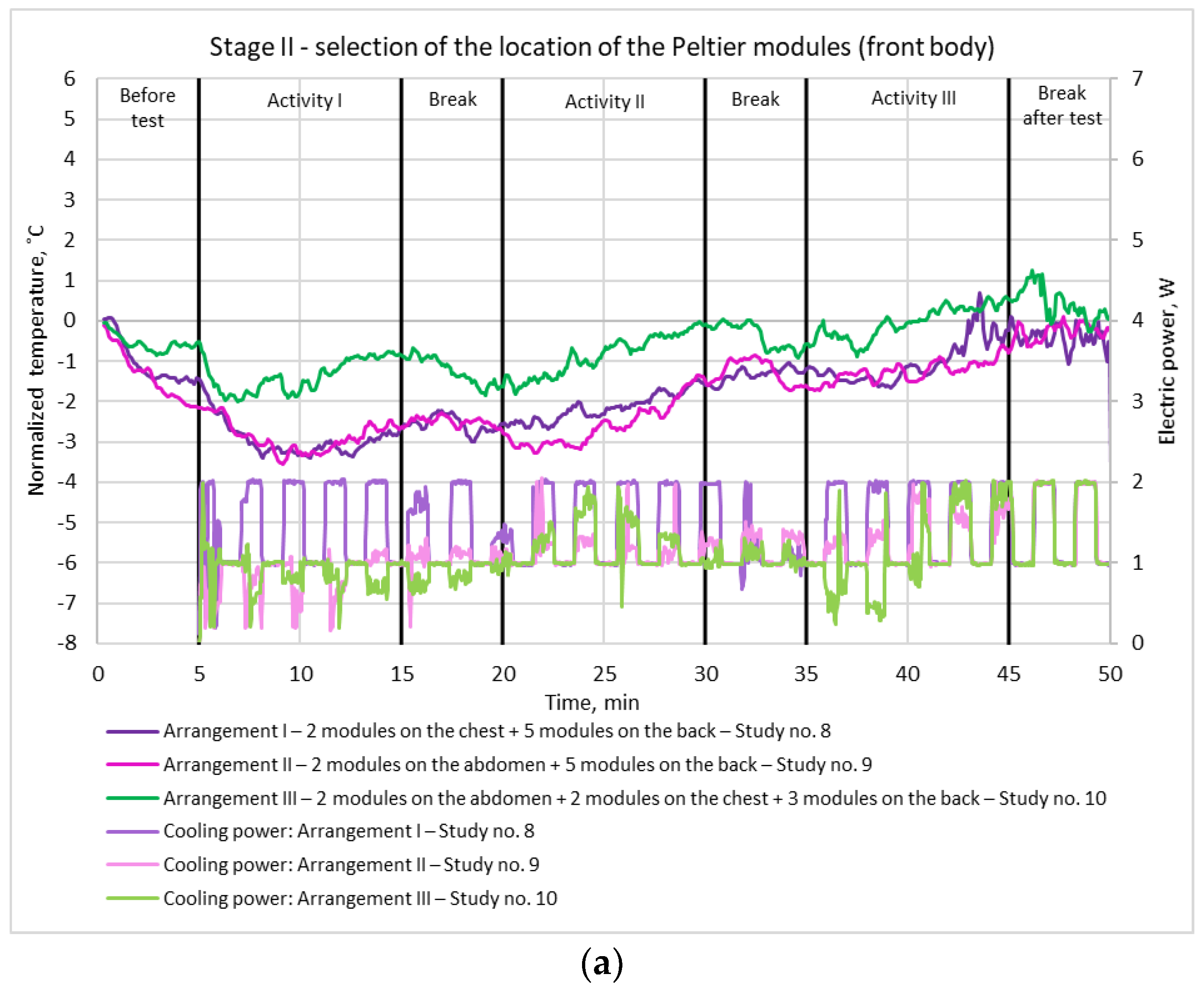 Materials 15 01115 g012a 550