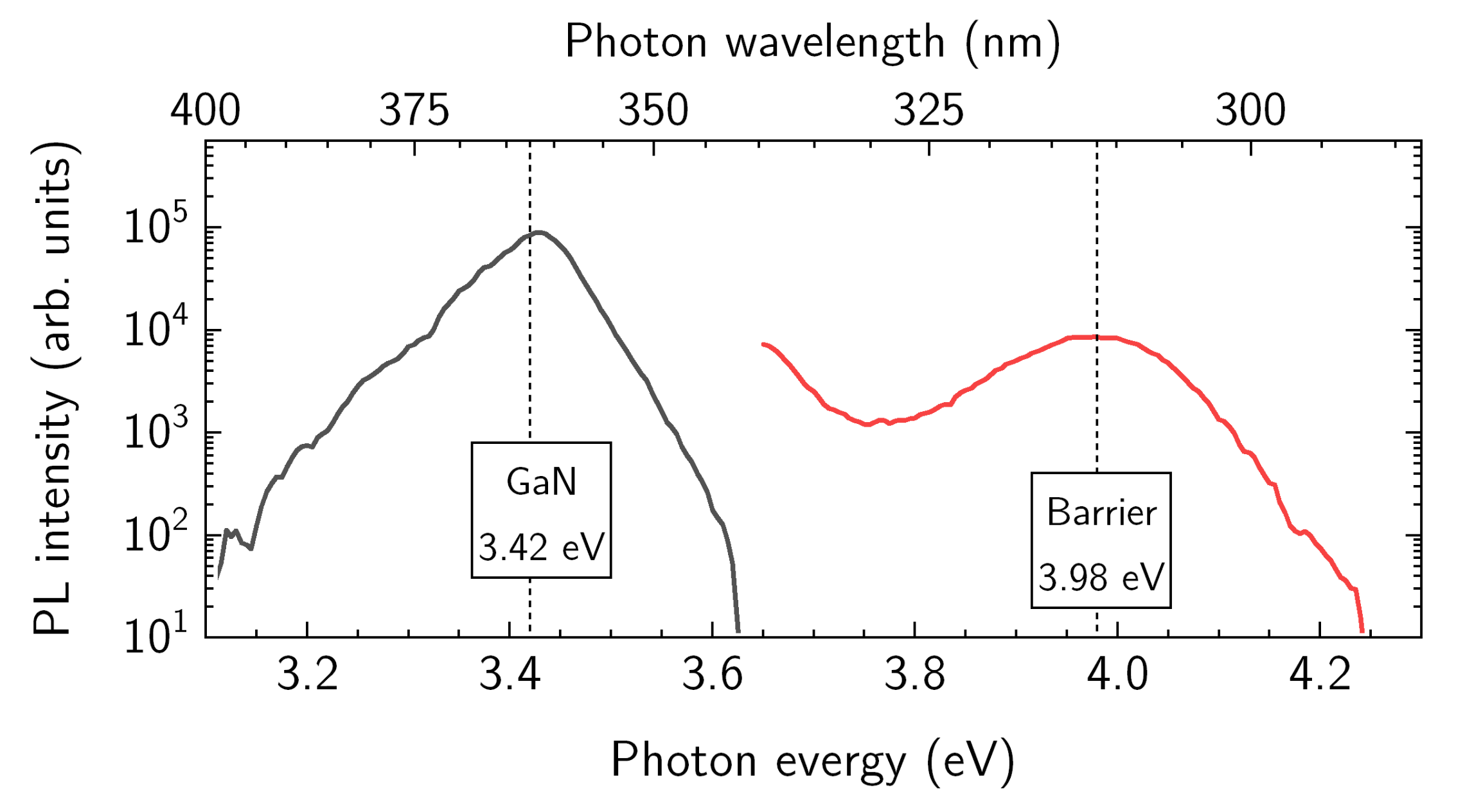 Materials 15 01118 g006