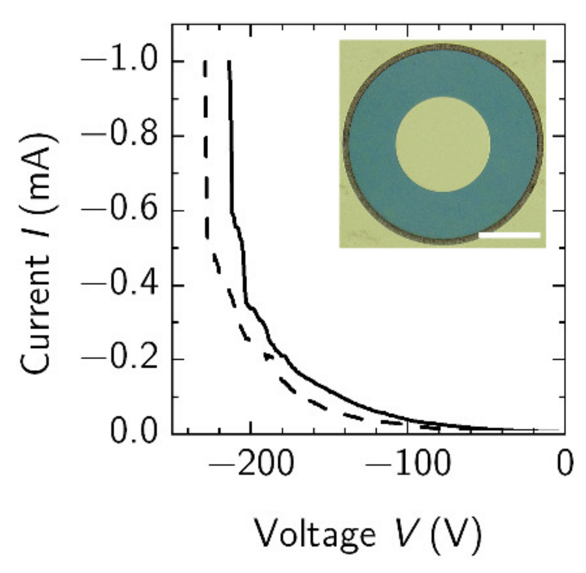 Materials 15 01118 g007
