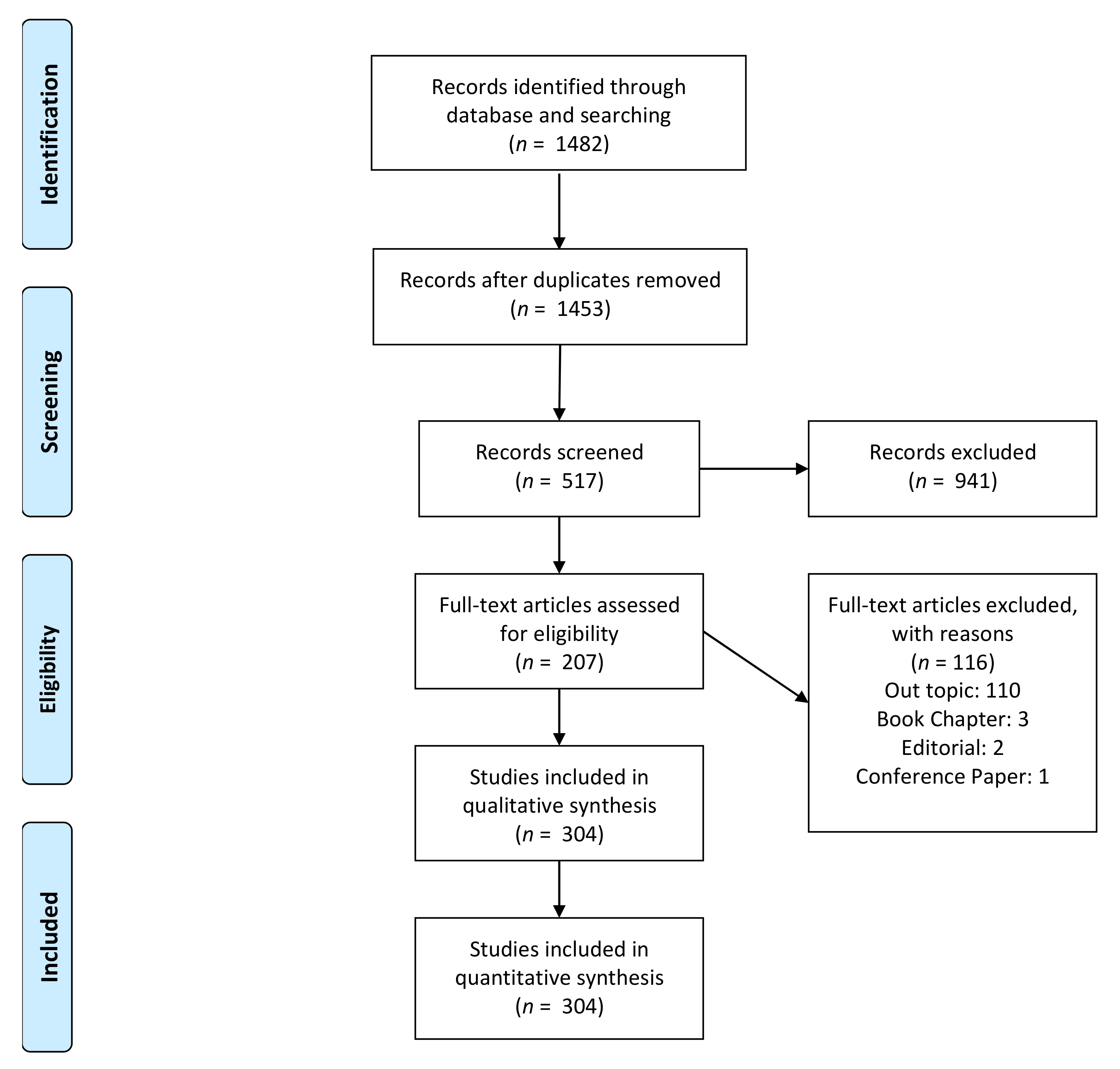 Materials 15 01120 g001 Materials 15 01120 g001