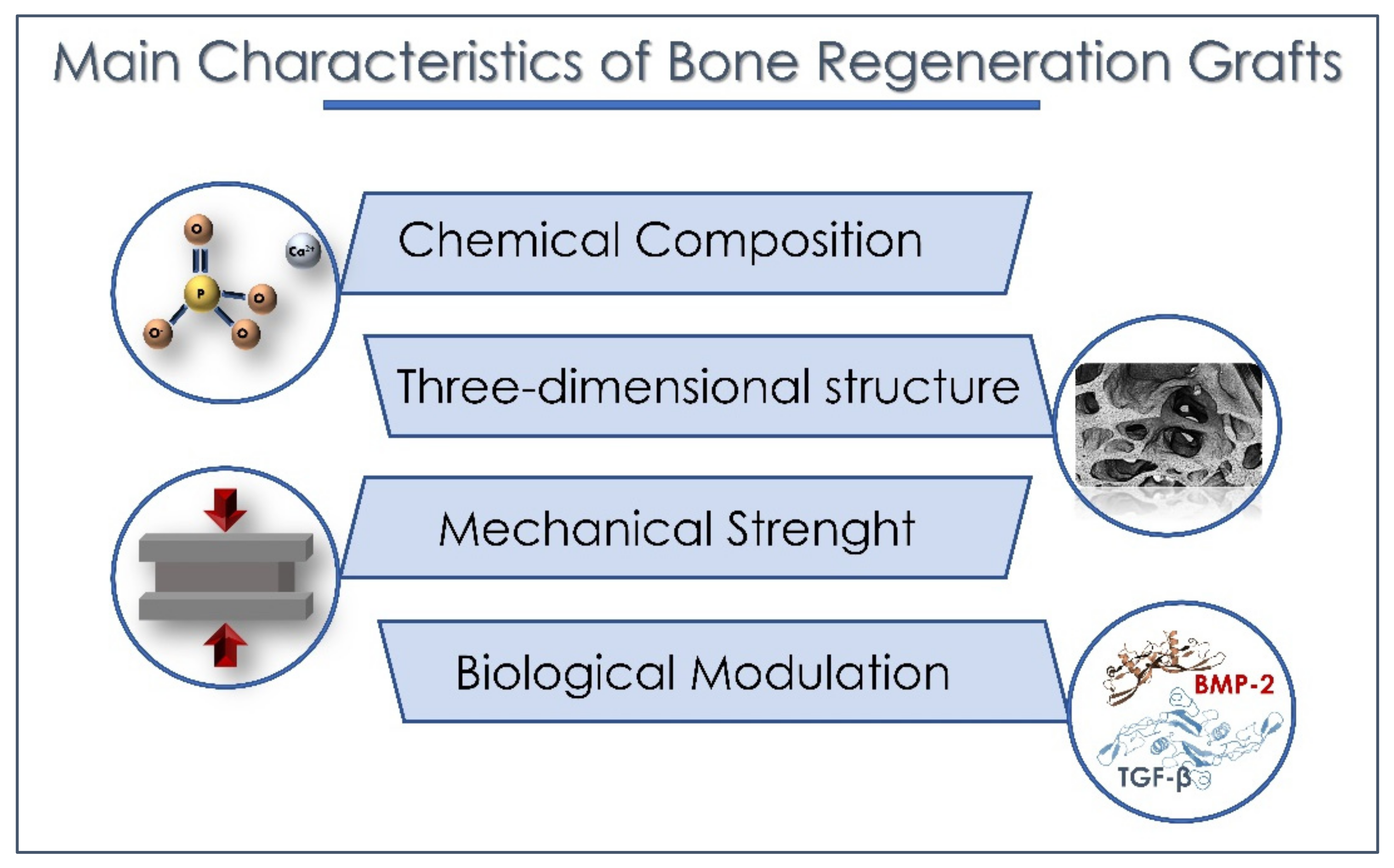 Materials 15 01120 g002 Materials 15 01120 g002