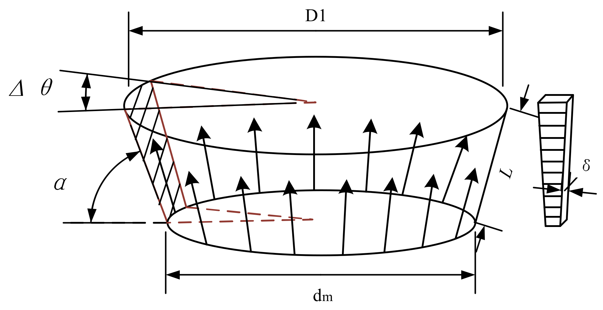 Design and Analysis of a Pneumatic Spring Testing System for Precision ...
