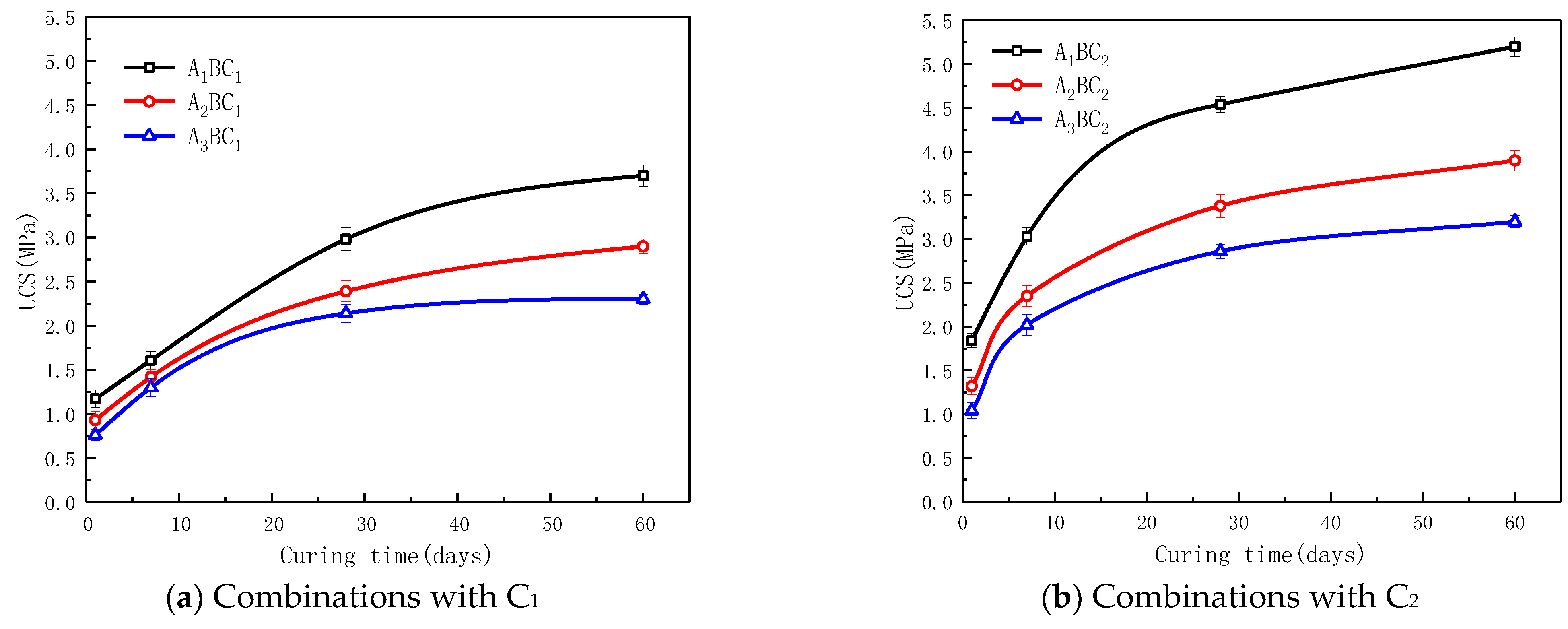 Materials 15 01123 g006a 550
