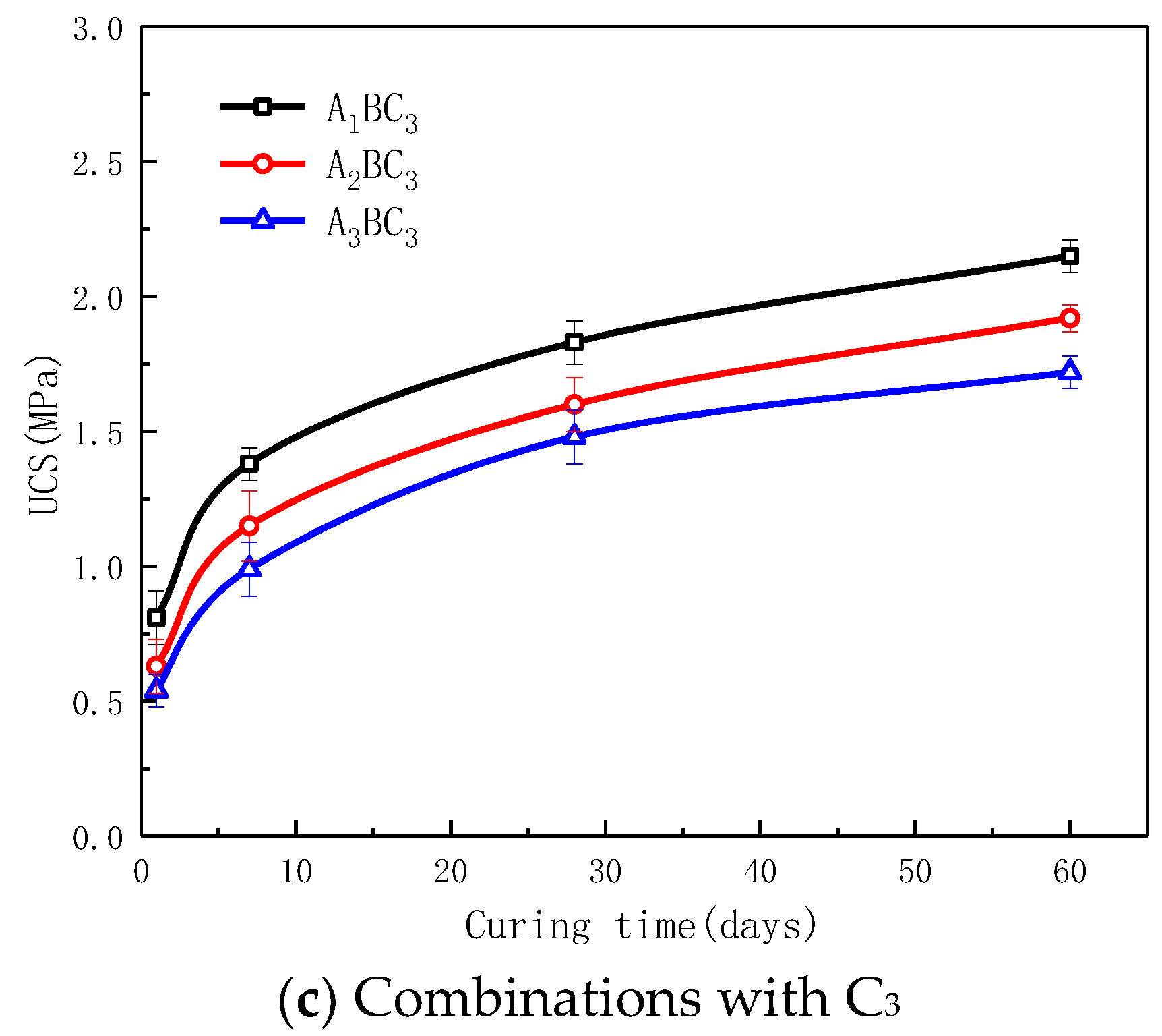 Materials 15 01123 g006b 550