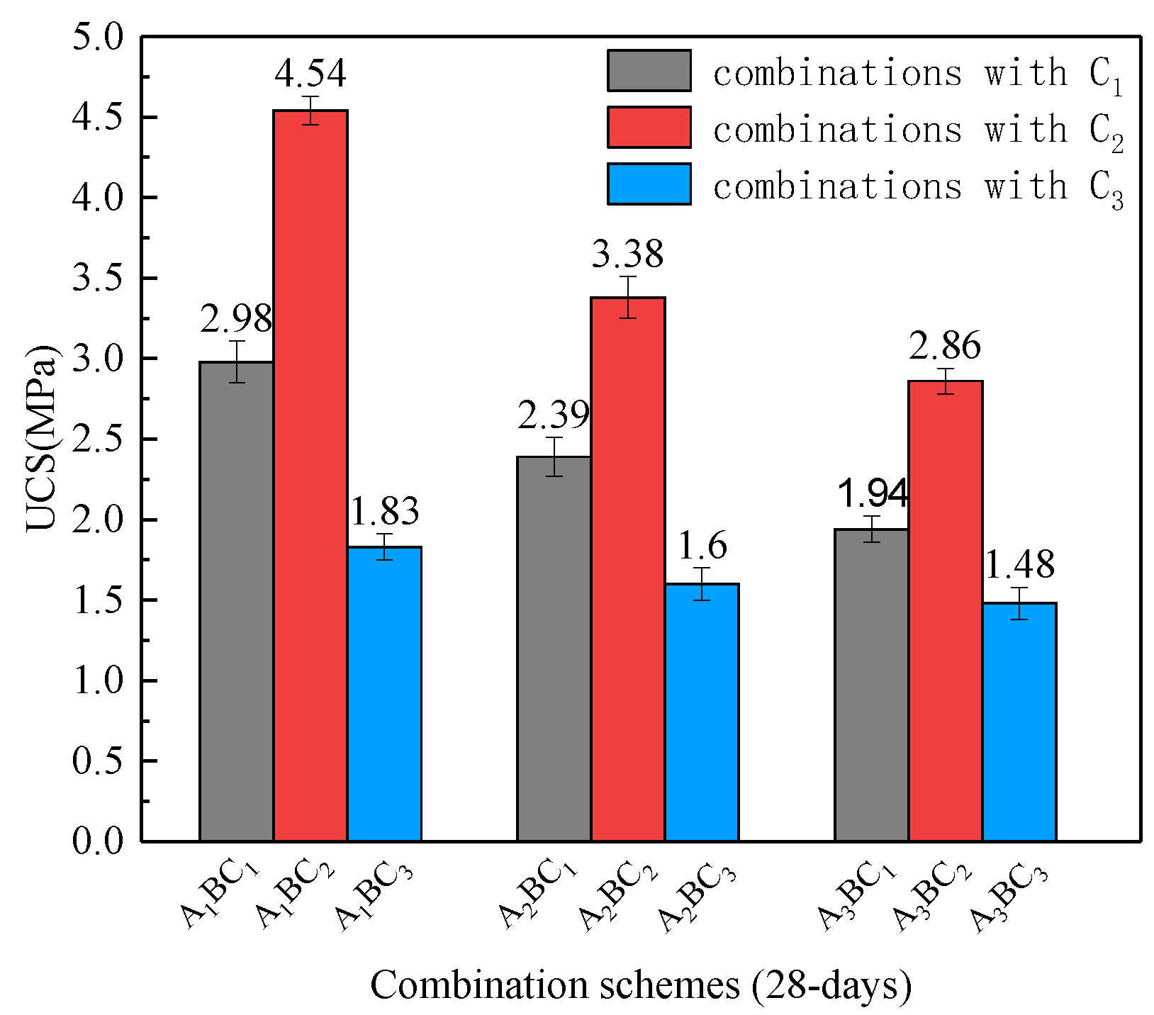 Materials 15 01123 g008 550