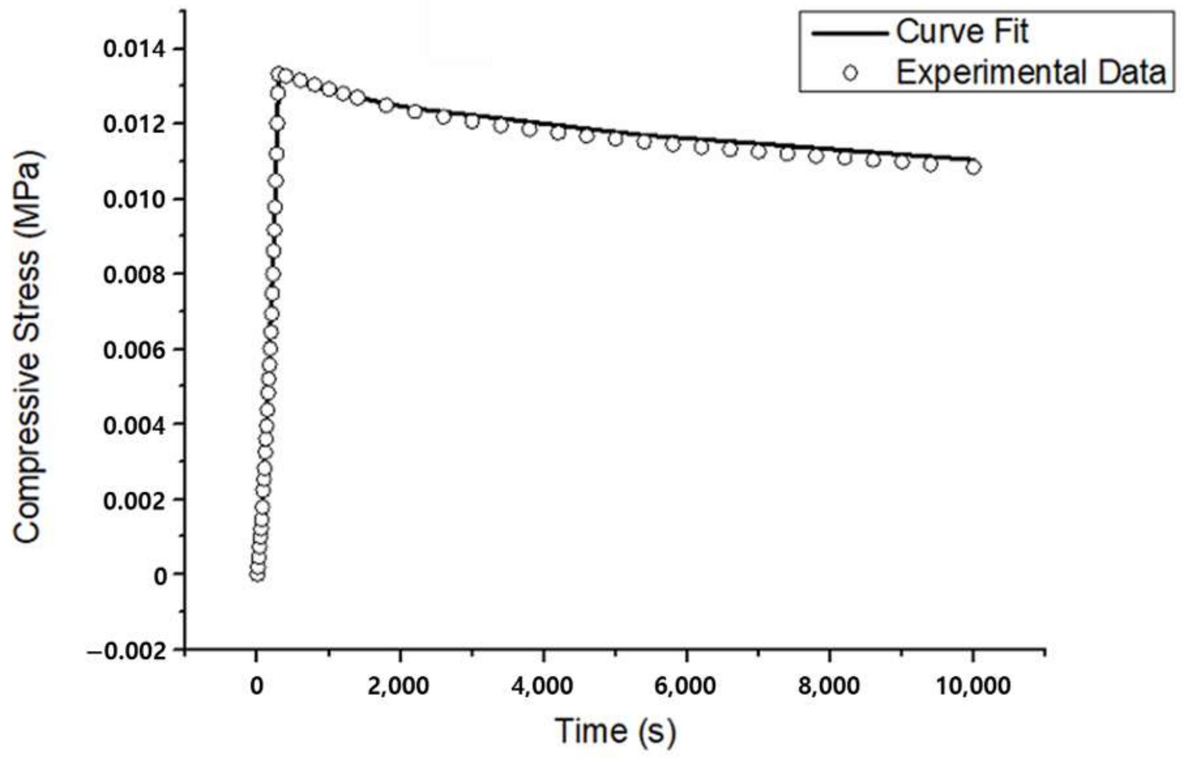 Materials 15 01125 g005