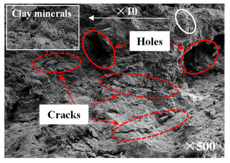 Materials 15 01128 g002 550