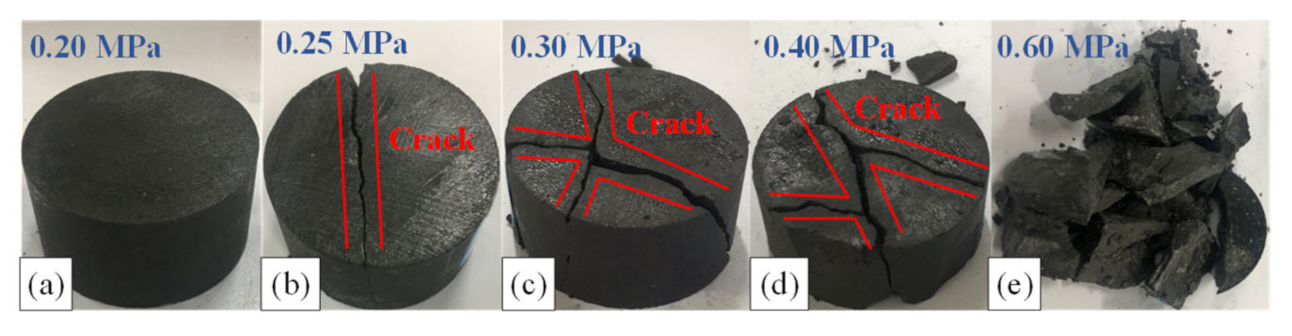 Materials 15 01128 g010 550