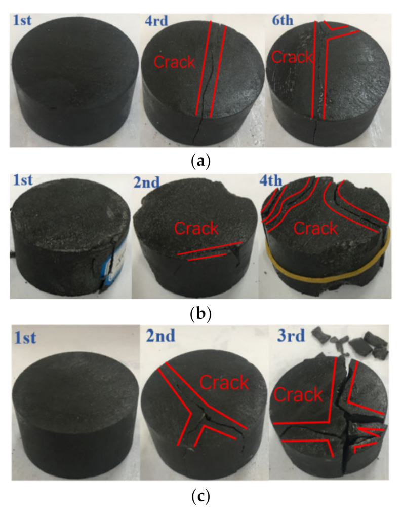 Materials 15 01128 g011 550