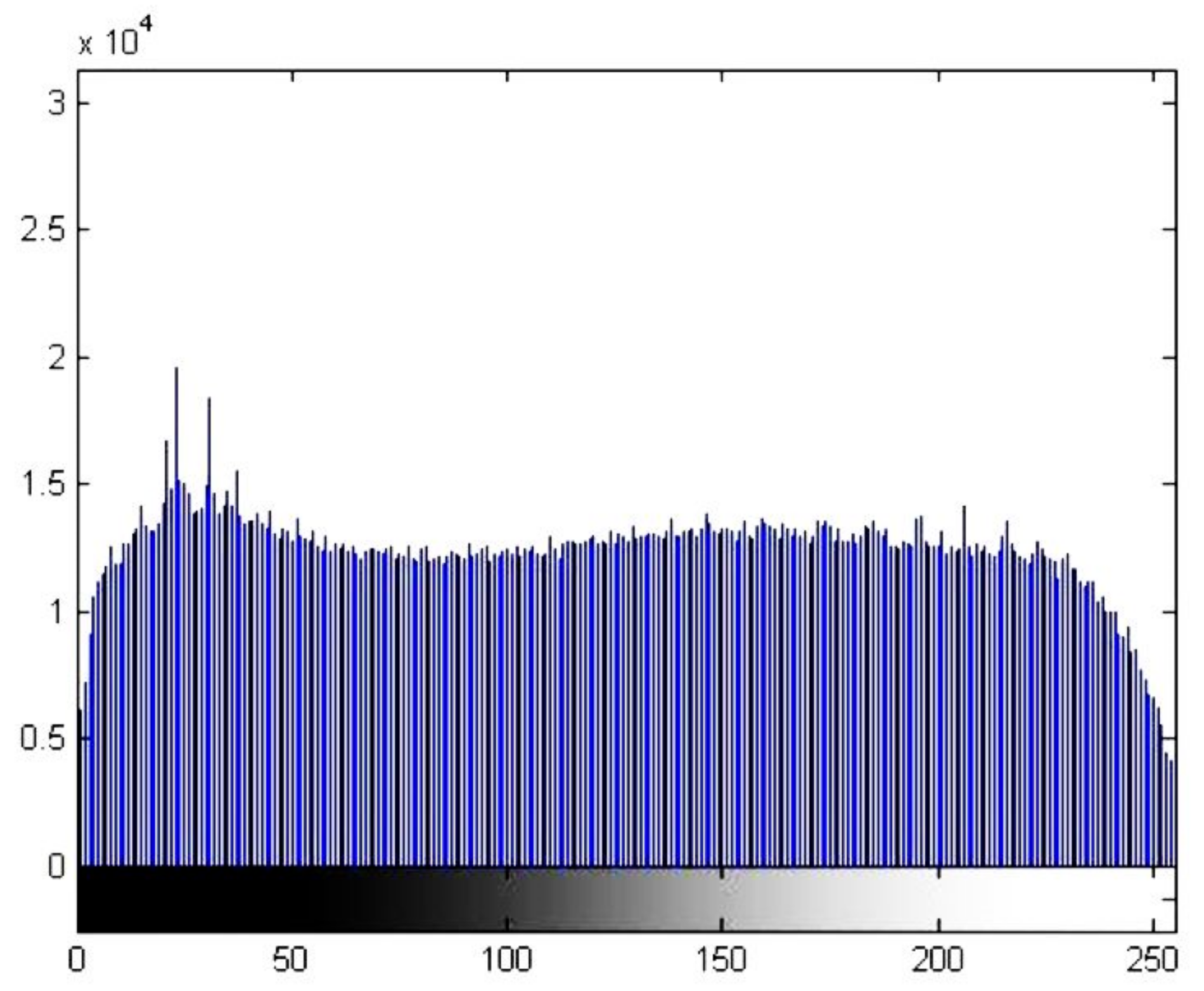 Materials 15 01129 g006