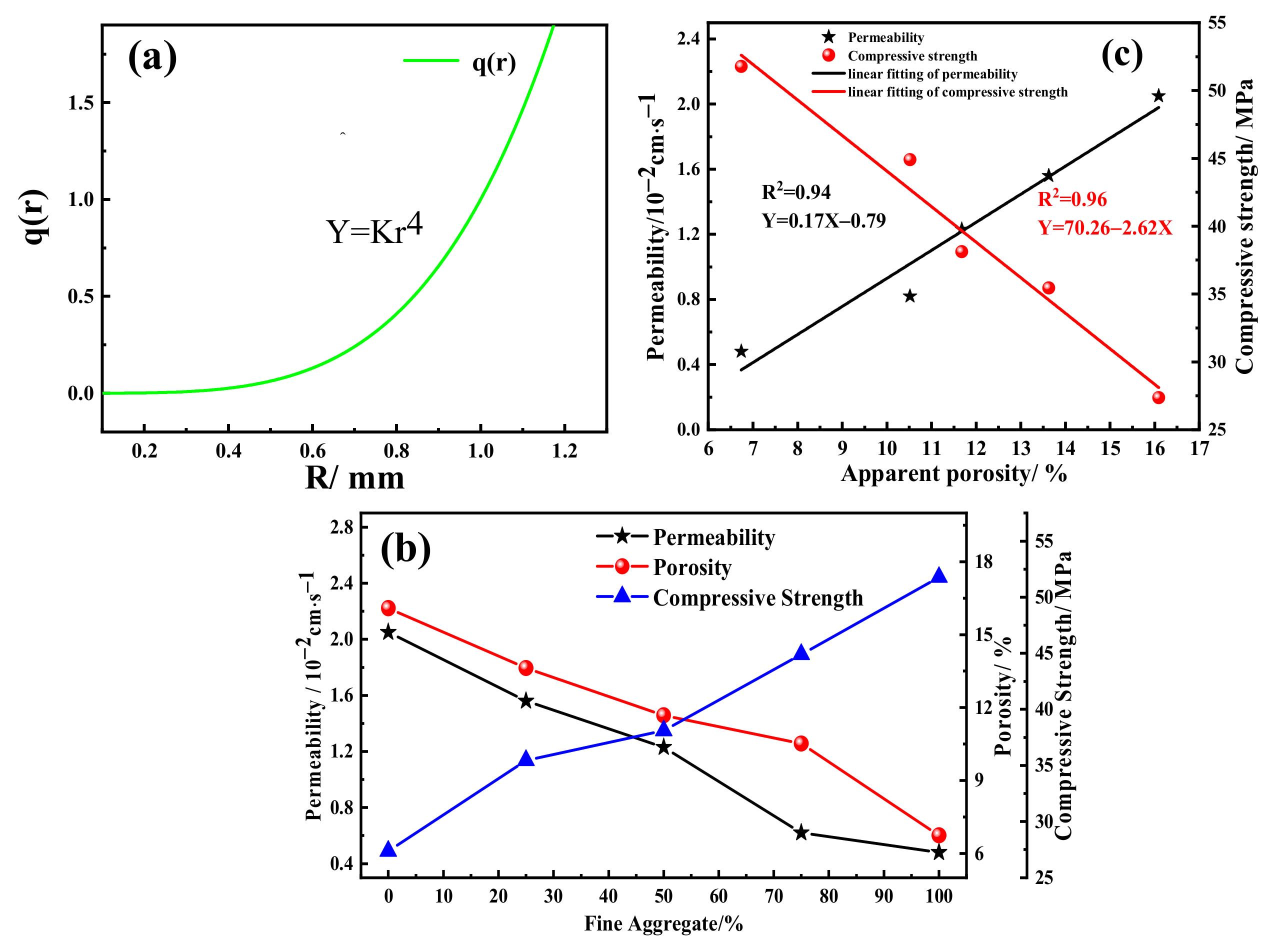Materials 15 01130 g006
