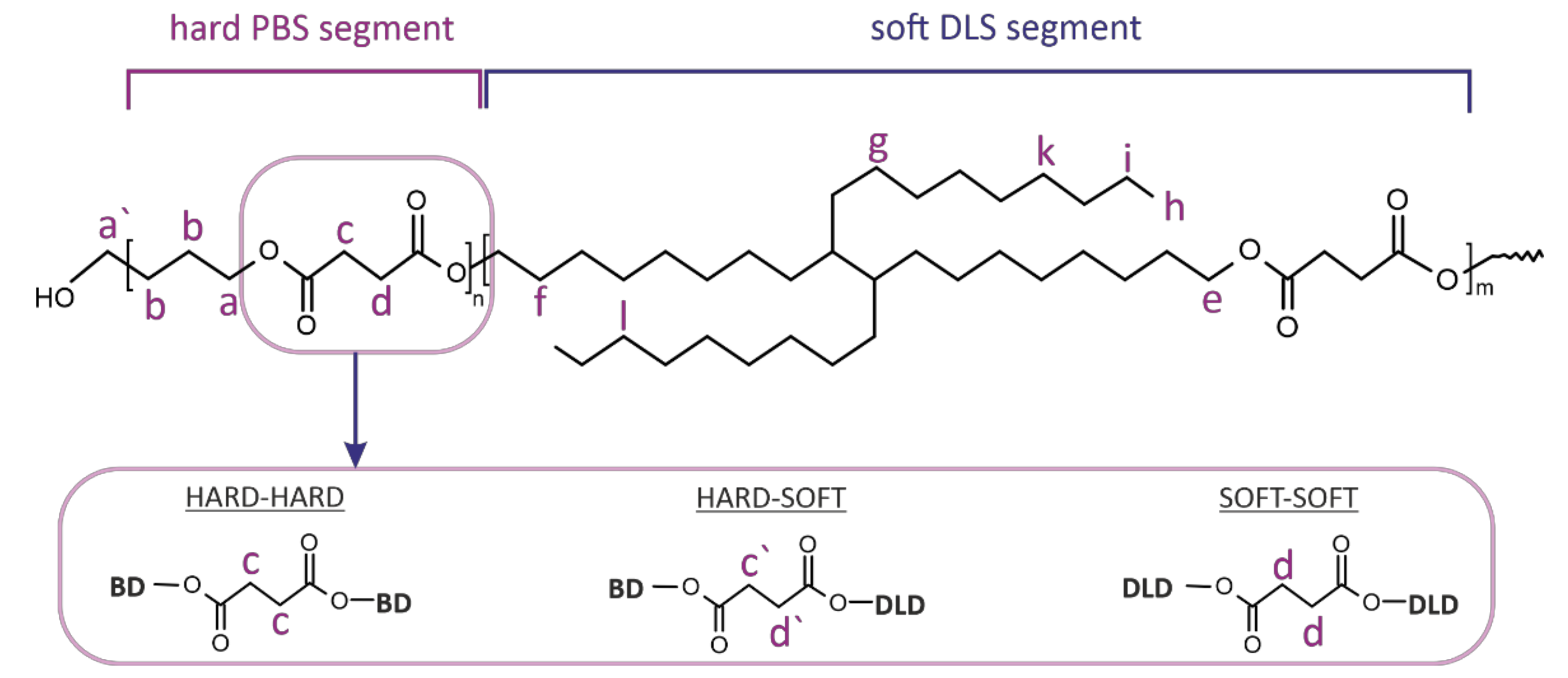 Materials 15 01132 g002