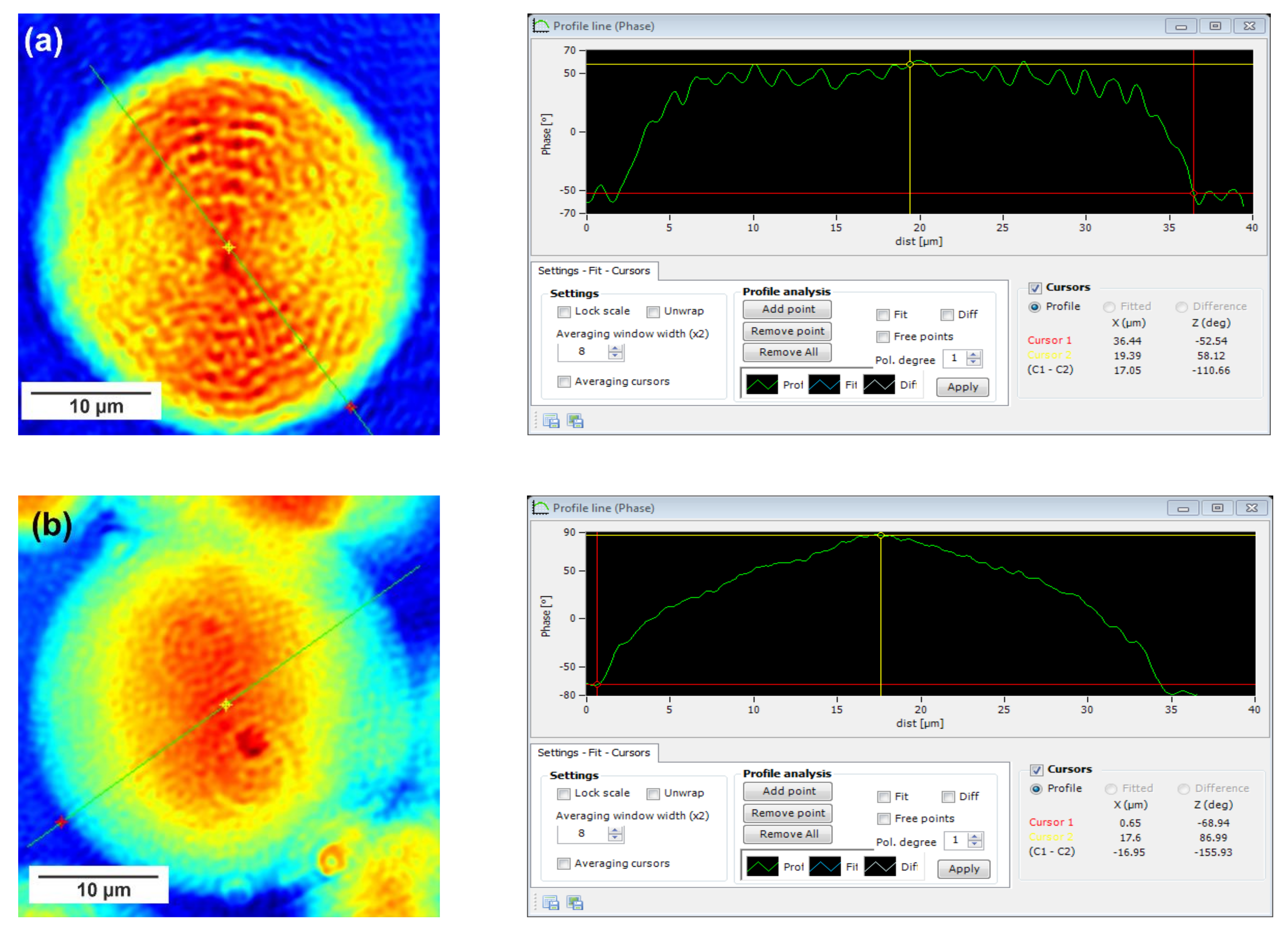 Materials 15 01132 g009