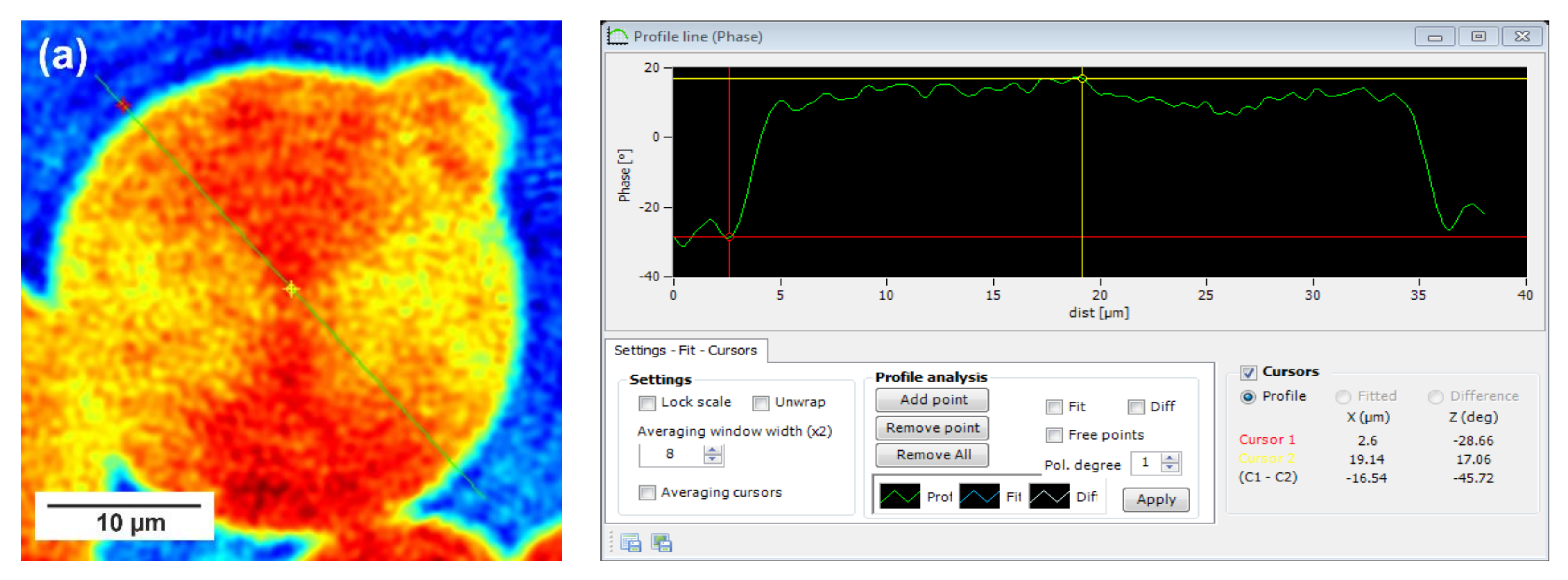 Materials 15 01132 g010a