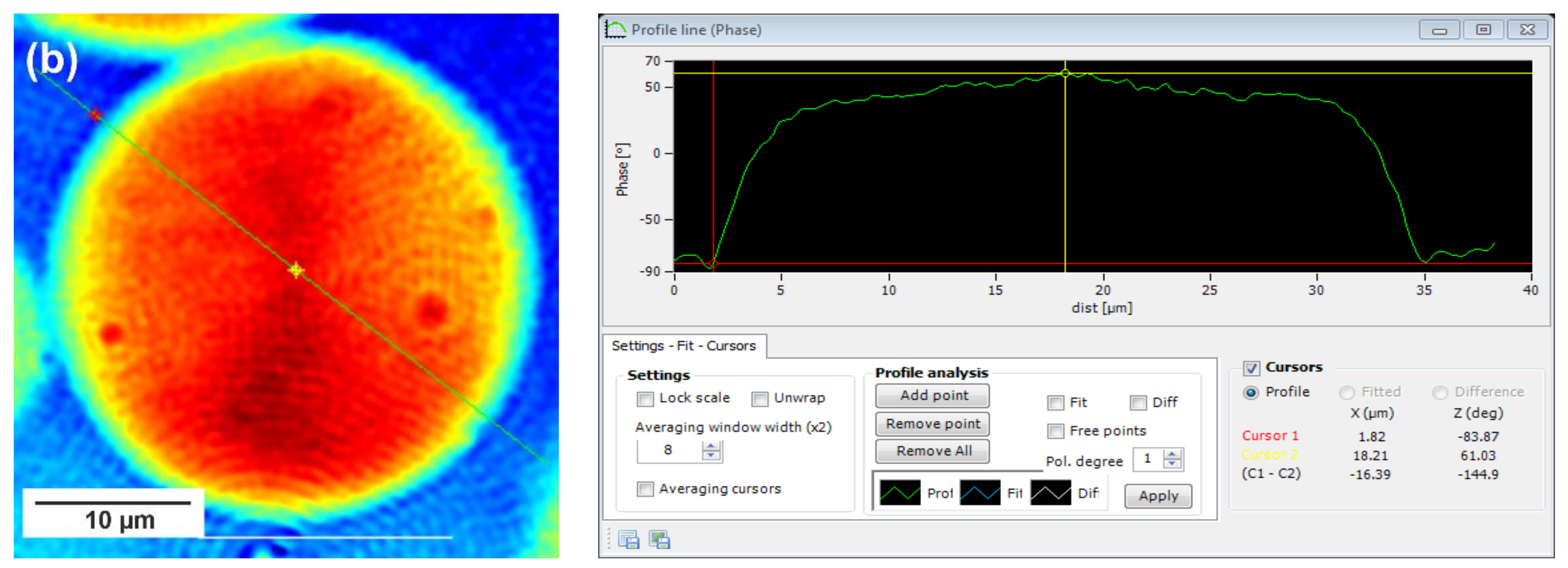 Materials 15 01132 g010b