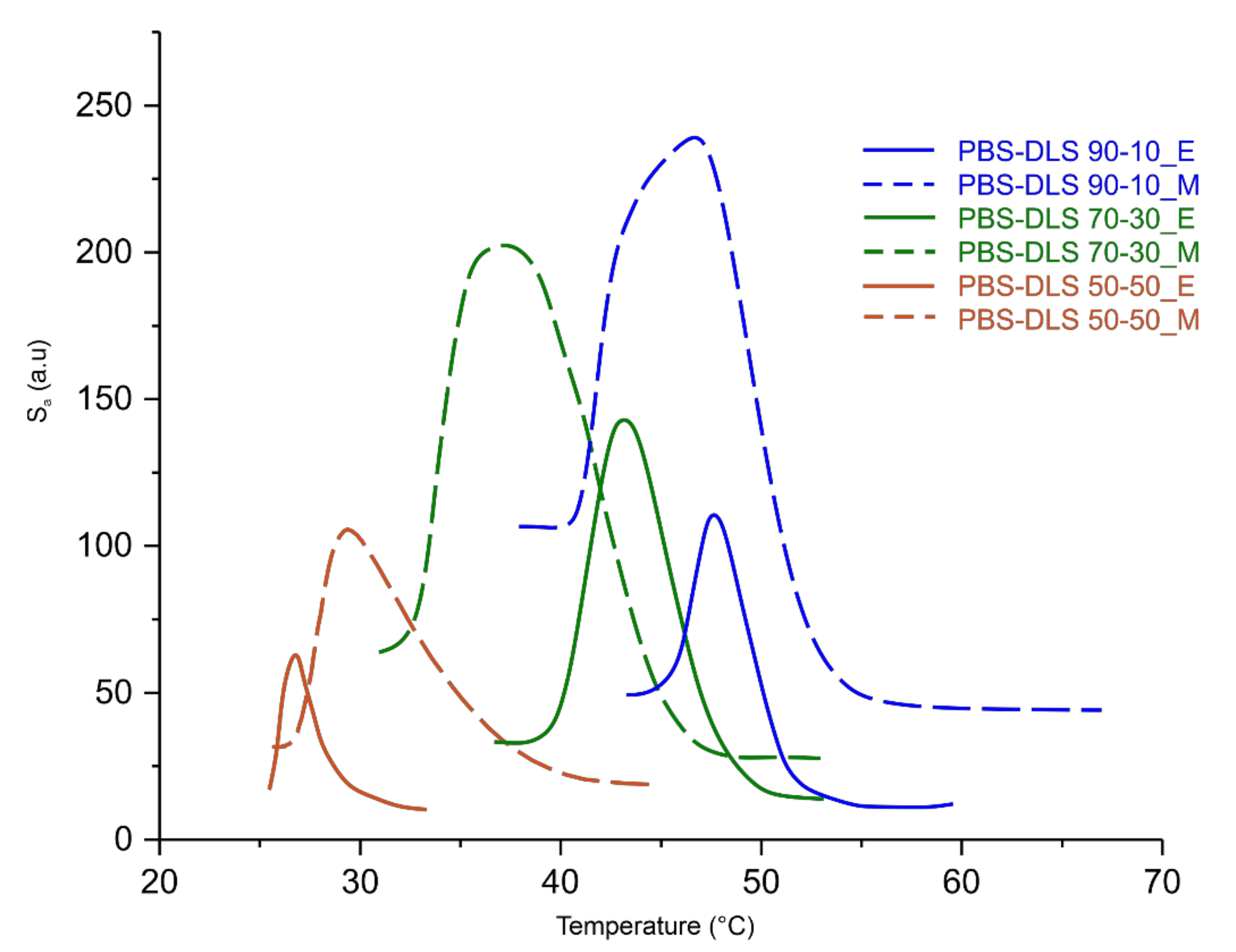 Materials 15 01132 g012