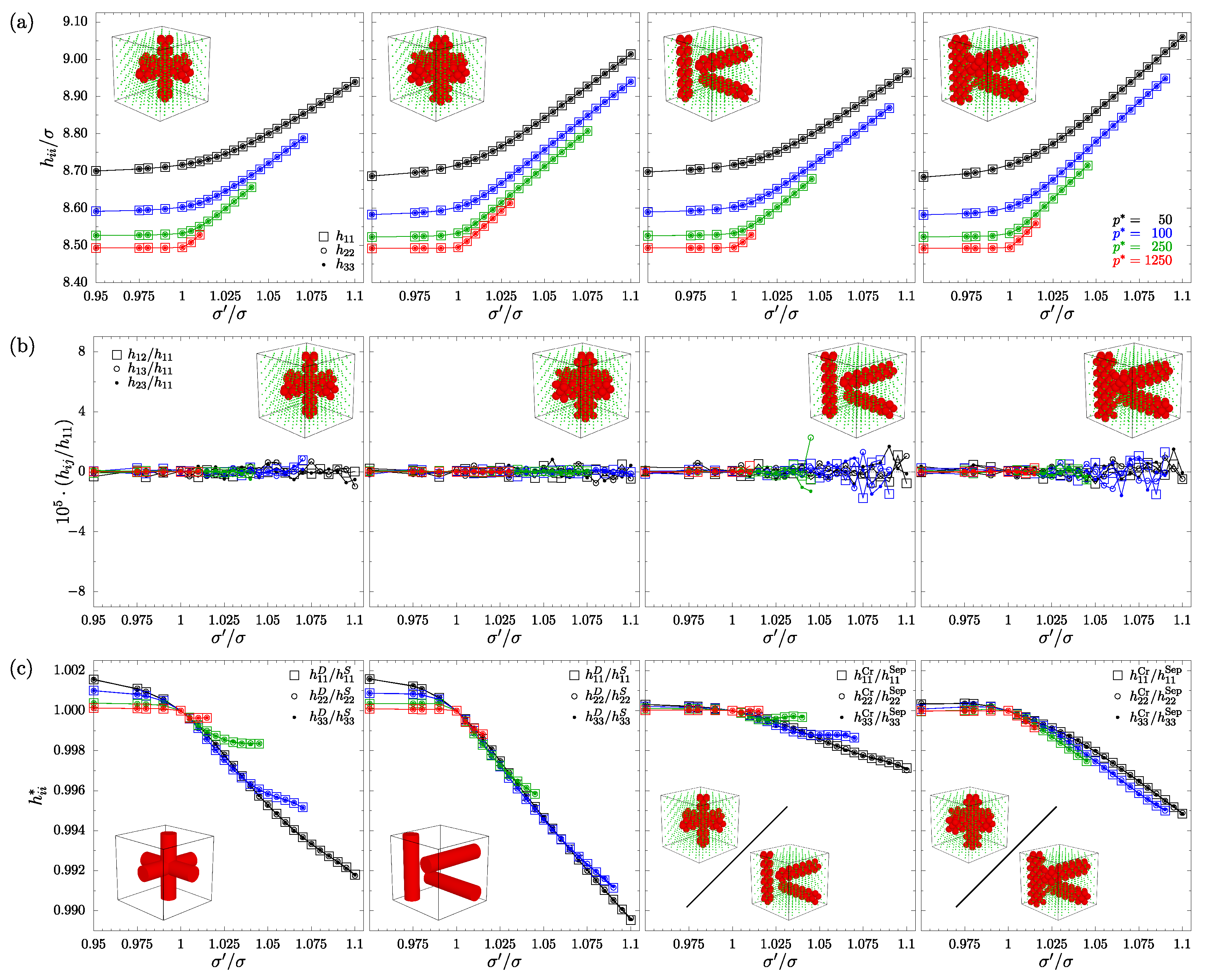 Materials 15 01134 g004 550