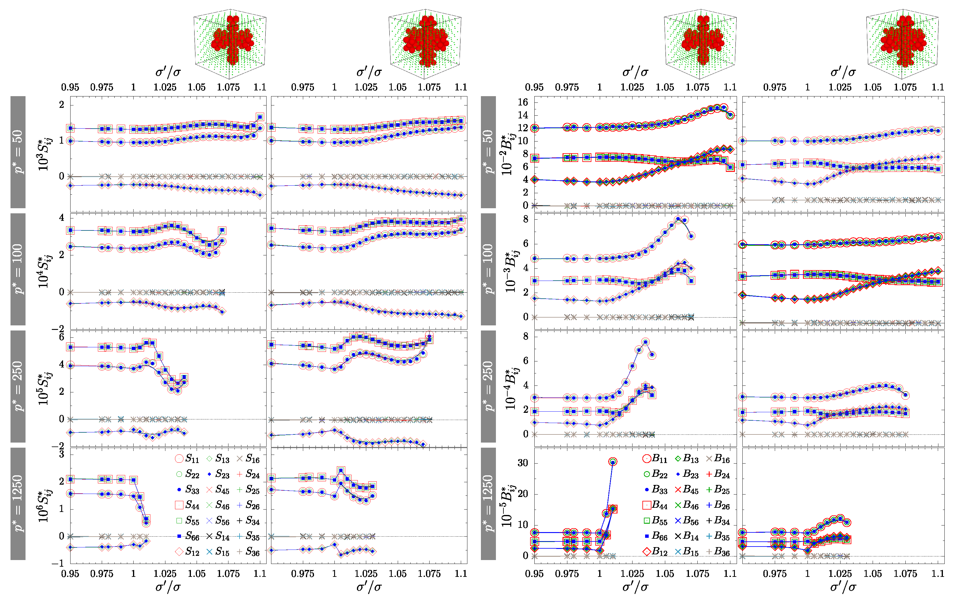 Materials 15 01134 g005 550