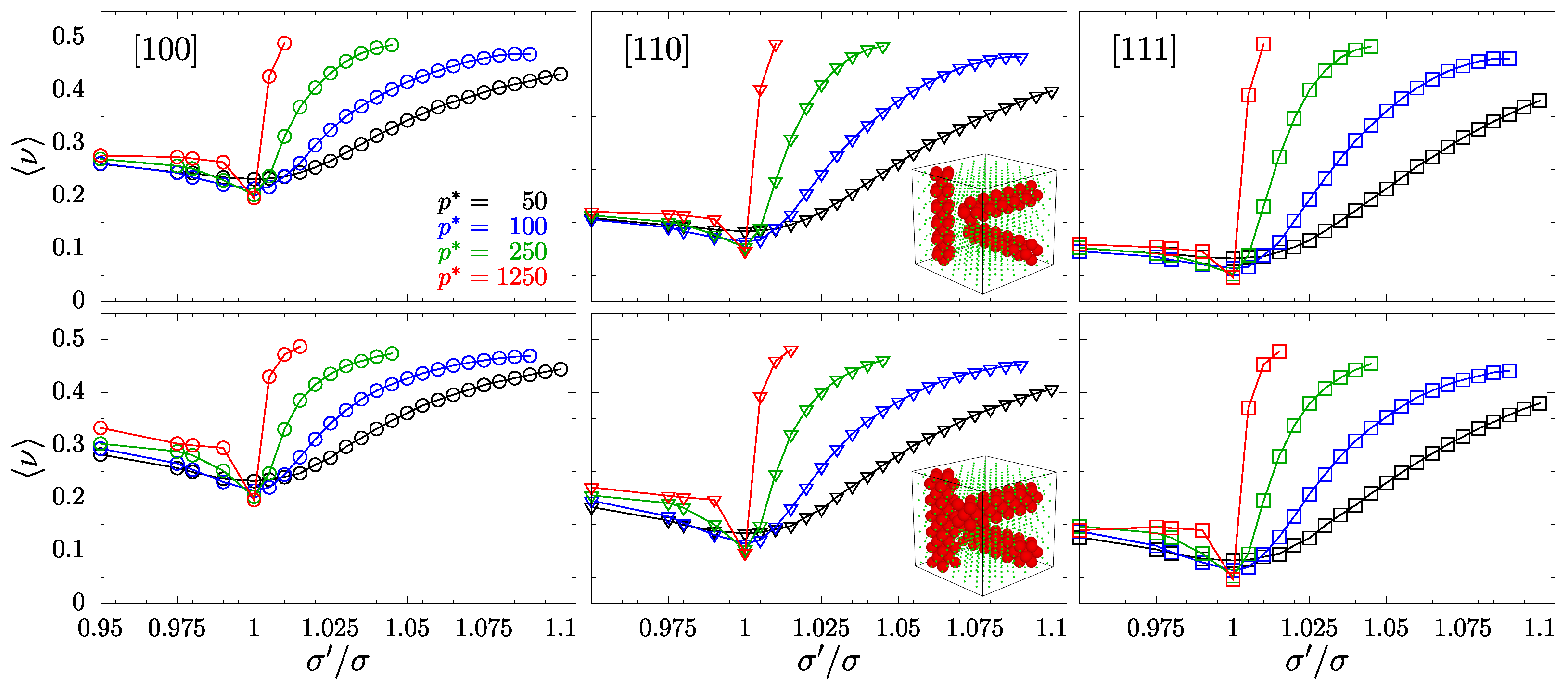 Materials 15 01134 g008 550