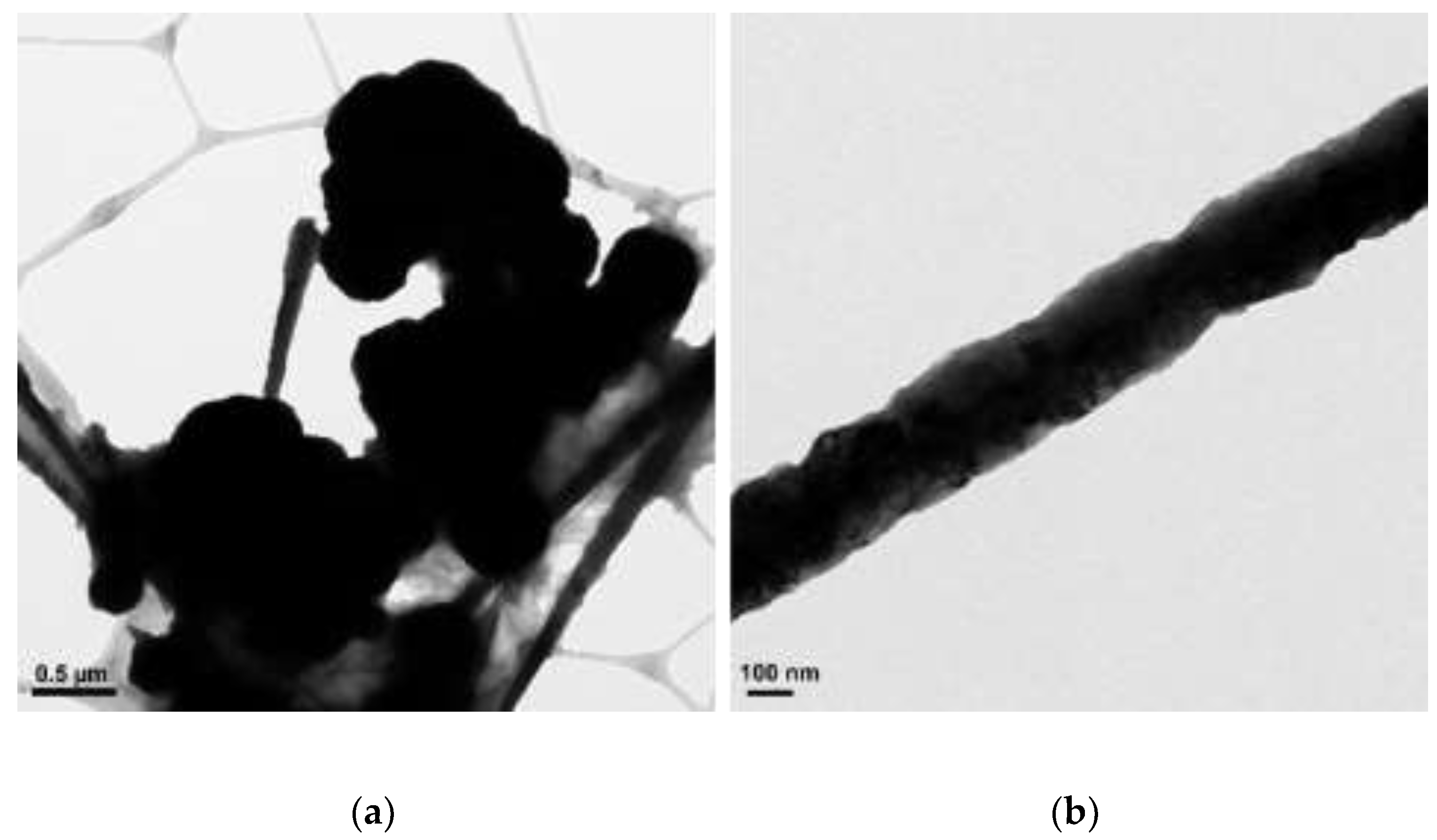 Materials 15 01135 g002