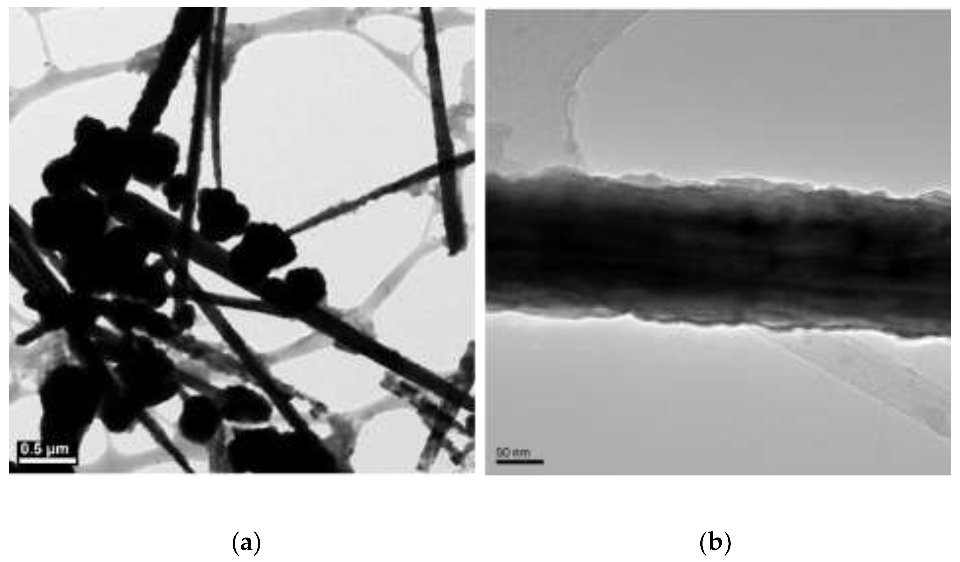 Materials 15 01135 g003
