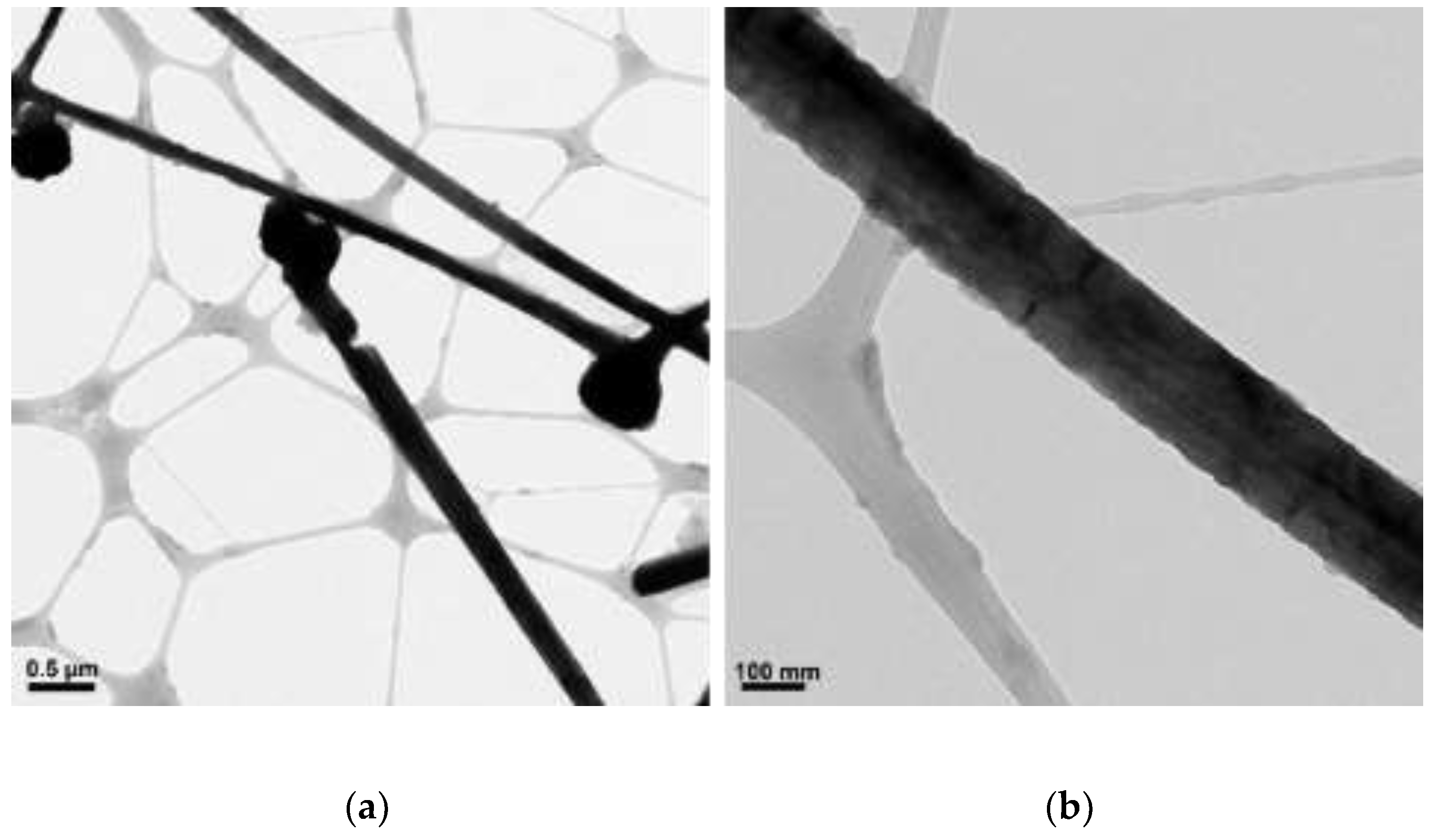 Materials 15 01135 g006