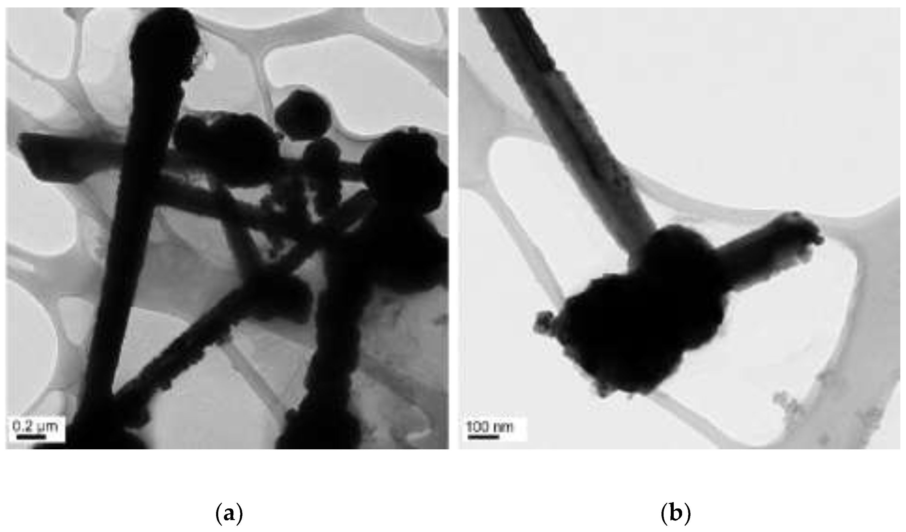 Materials 15 01135 g008