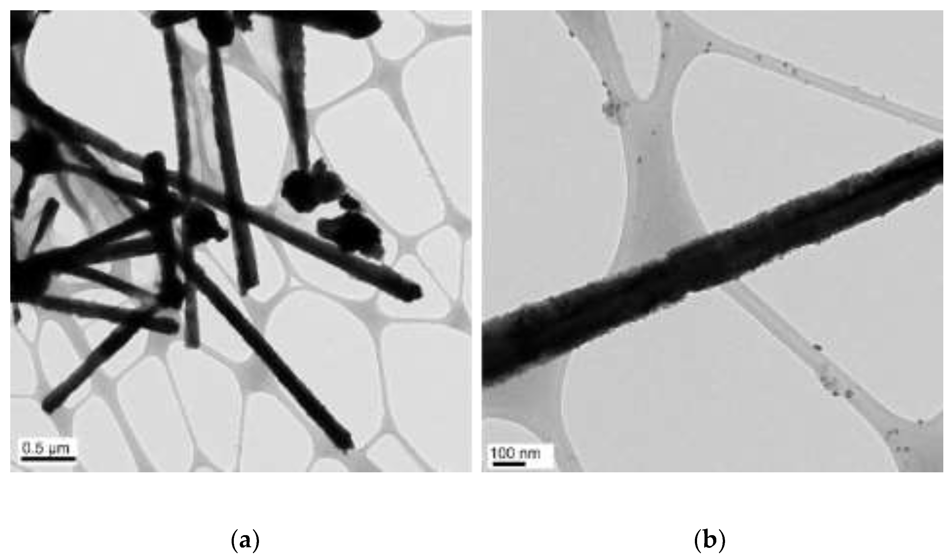 Materials 15 01135 g010