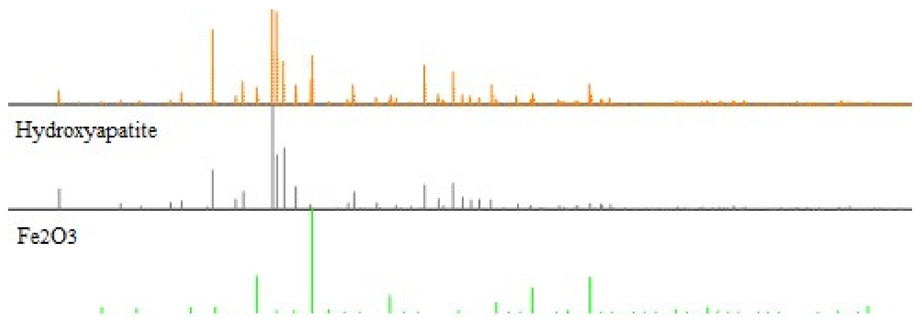 Materials 15 01139 g002